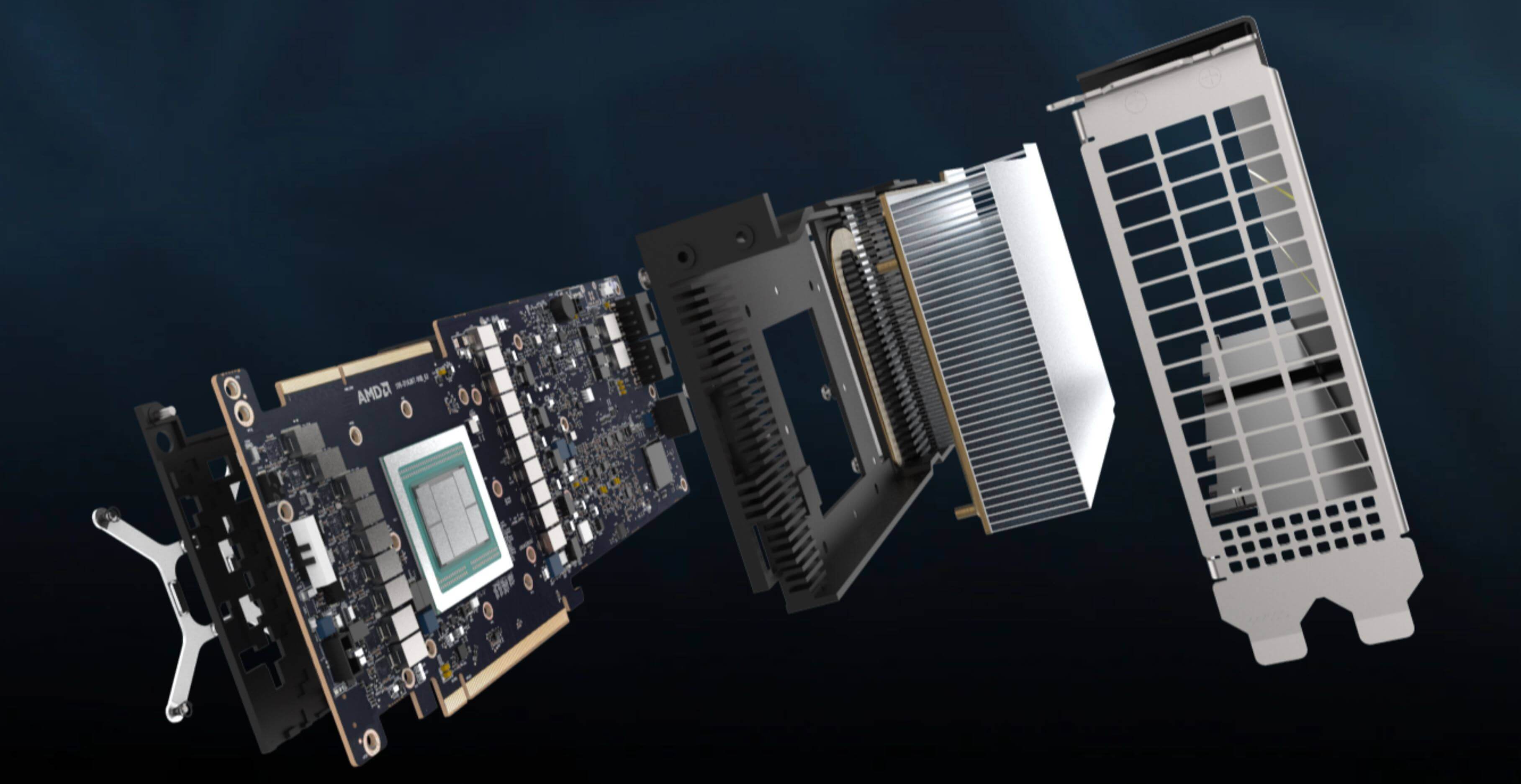 Amd radeon on sale instinct mi50
