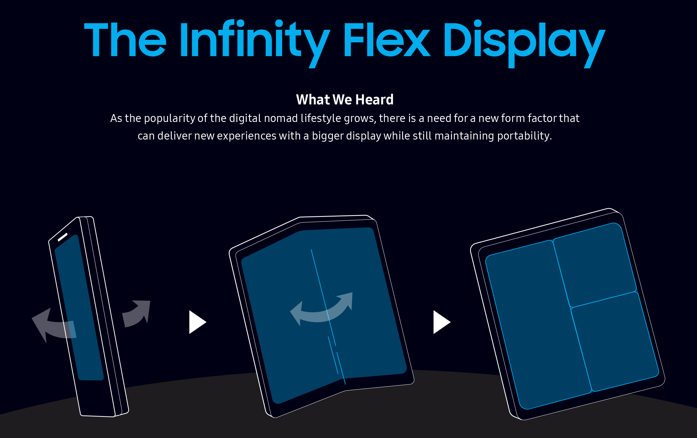 Samsung announces Infinity Flex Display for foldable smartphones