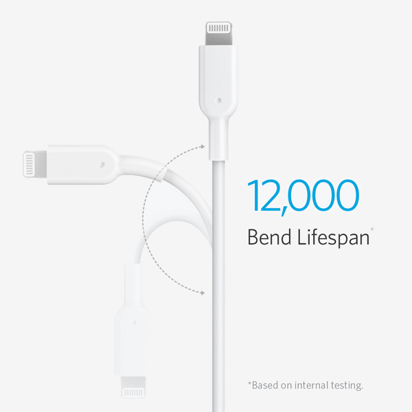 USB C to Lightning Cable [ Apple Mfi Certified] - Anker US