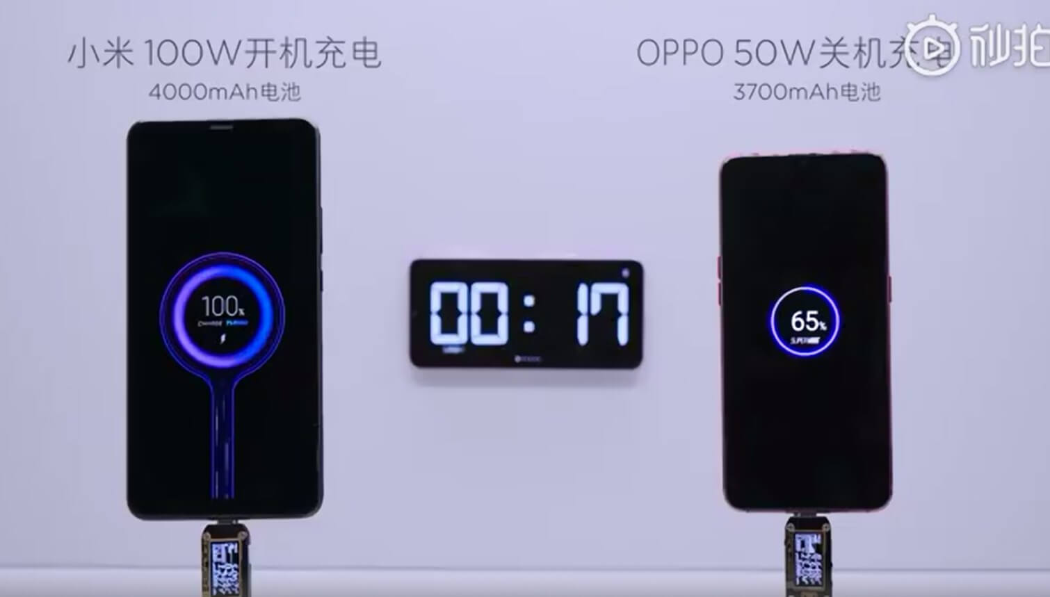 Xiaomi's 100W charger can juice a battery from zero to 100% in 17 minutes