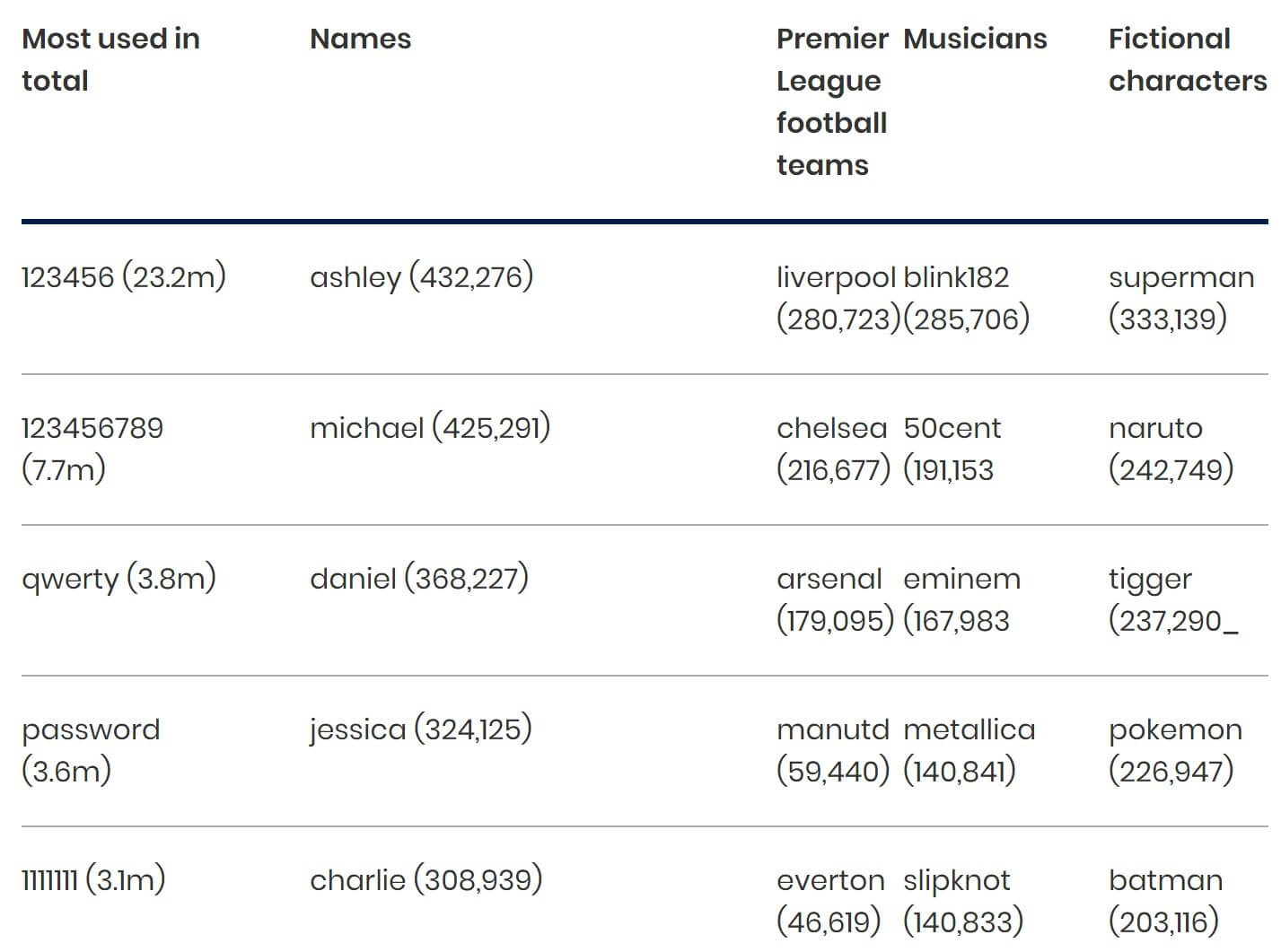peoplesoft report node definition password peoplesoft report node definition password