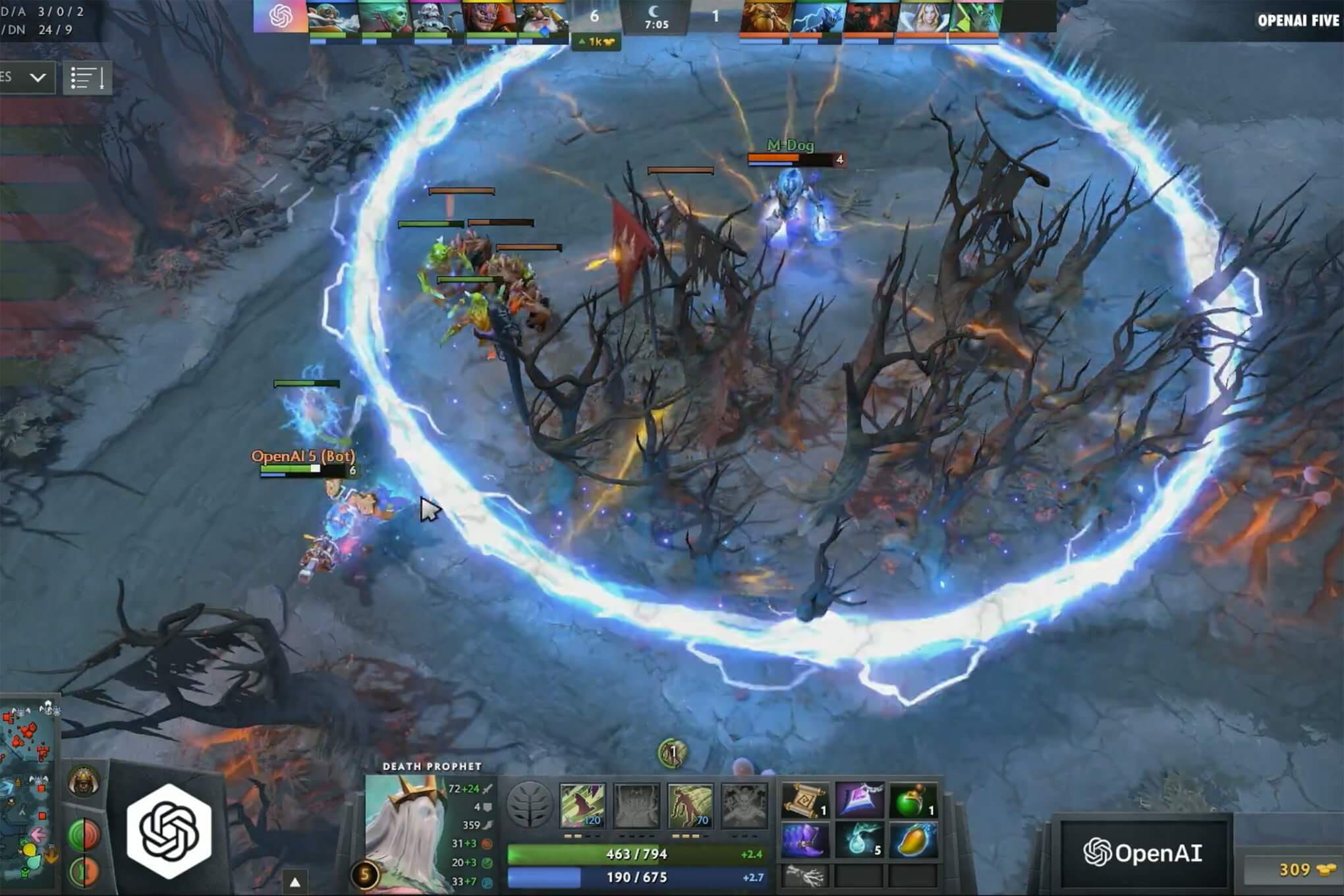 Dota 2 GamePlay