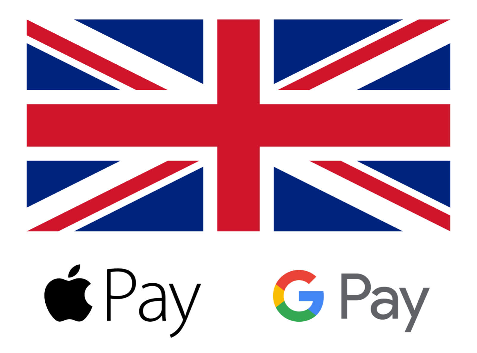 The UK government now supports Apple and Google Pay for some services