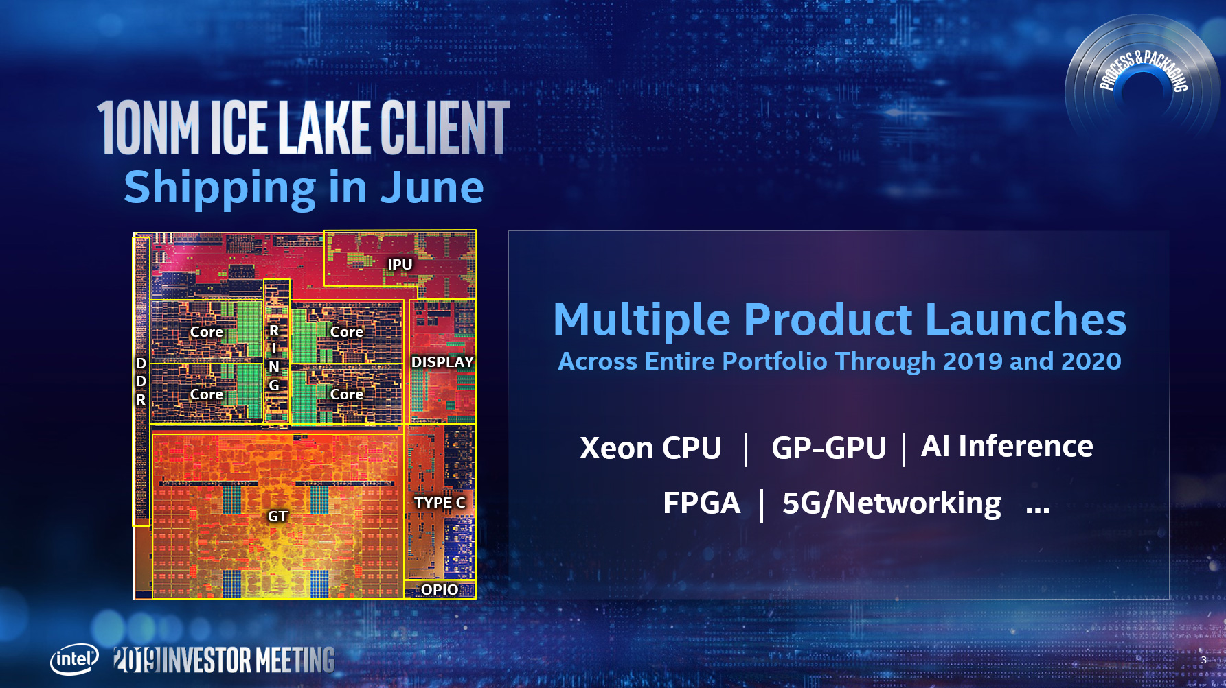 Intel to ship Ice Lake in June, launch first 7-nanometer parts in 2021