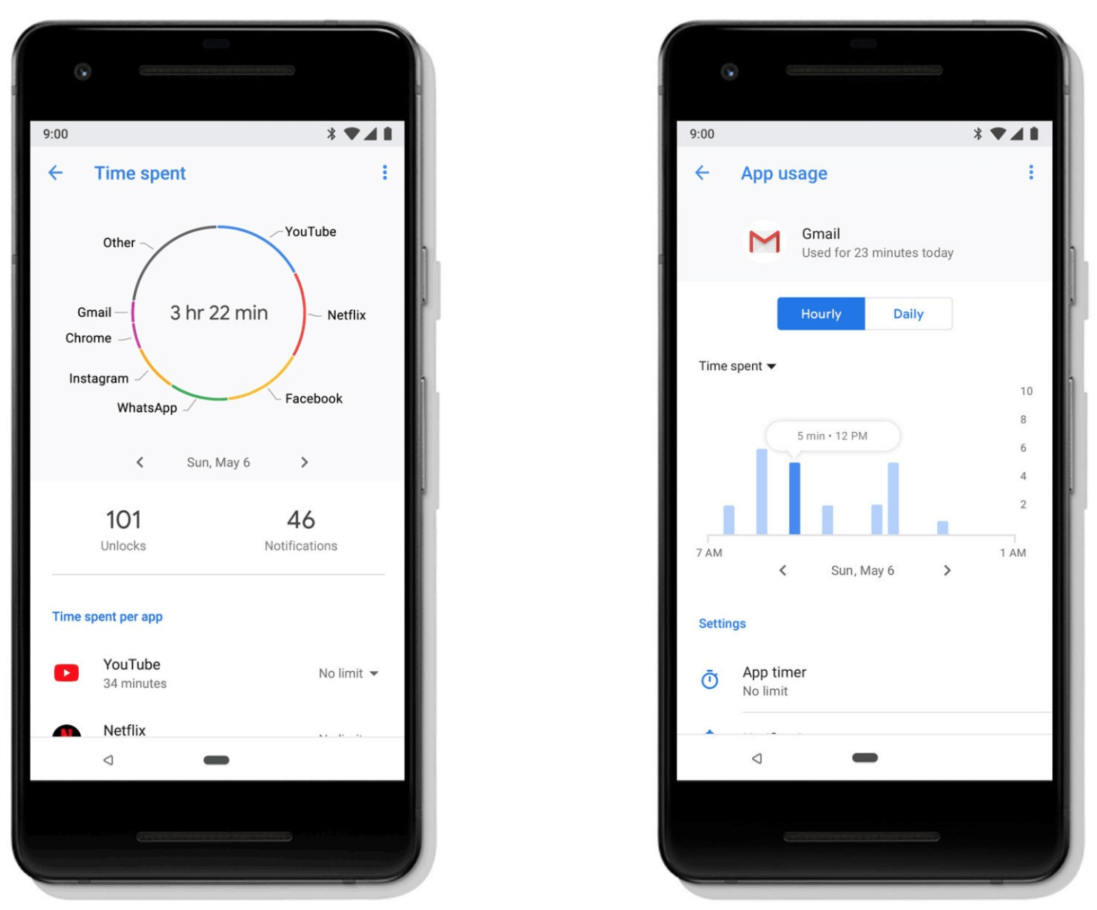 Digital Wellbeing feature reportedly slowing down Pixel phones