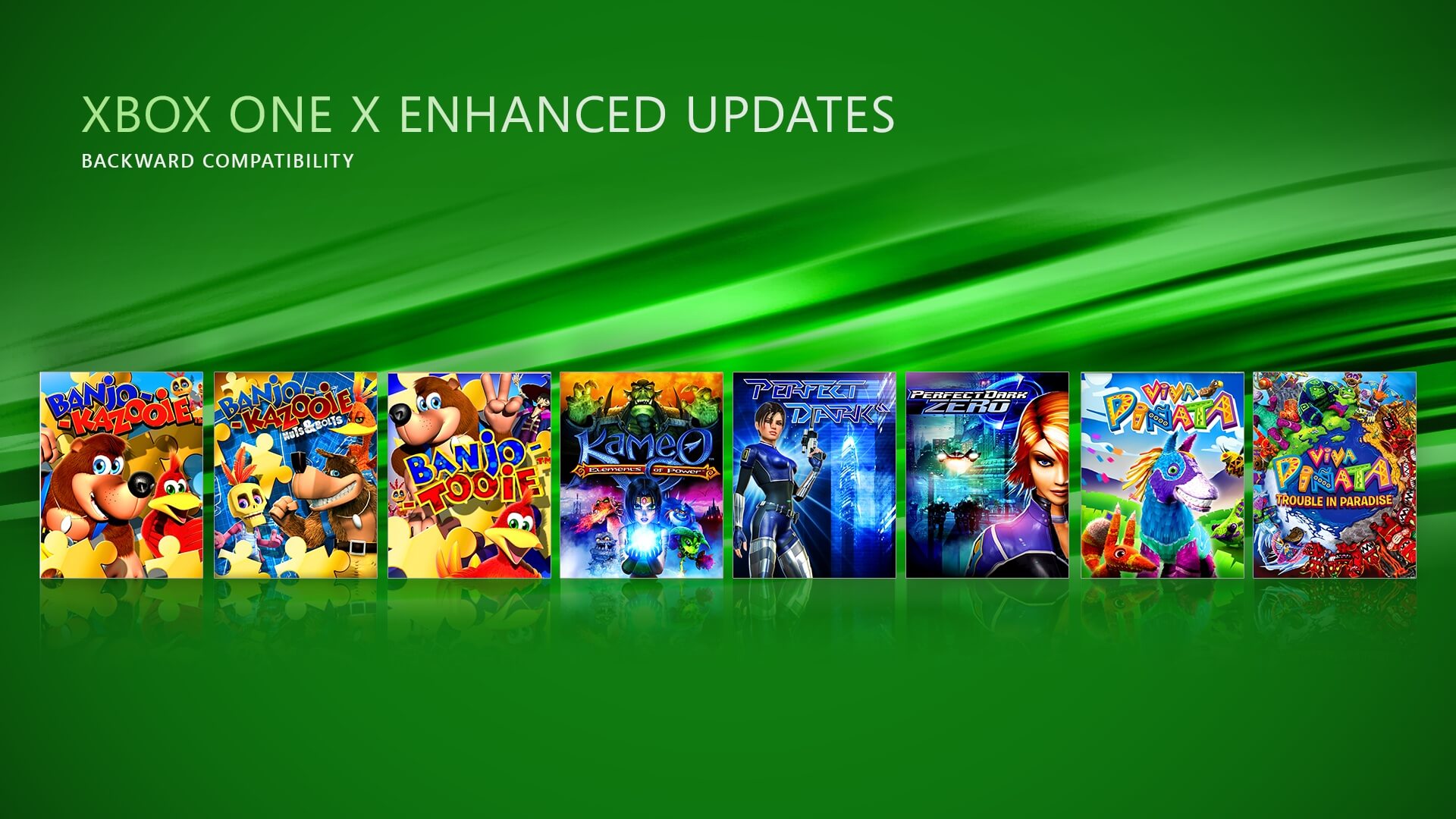 These are the first Xbox 360 games you can play on Xbox One
