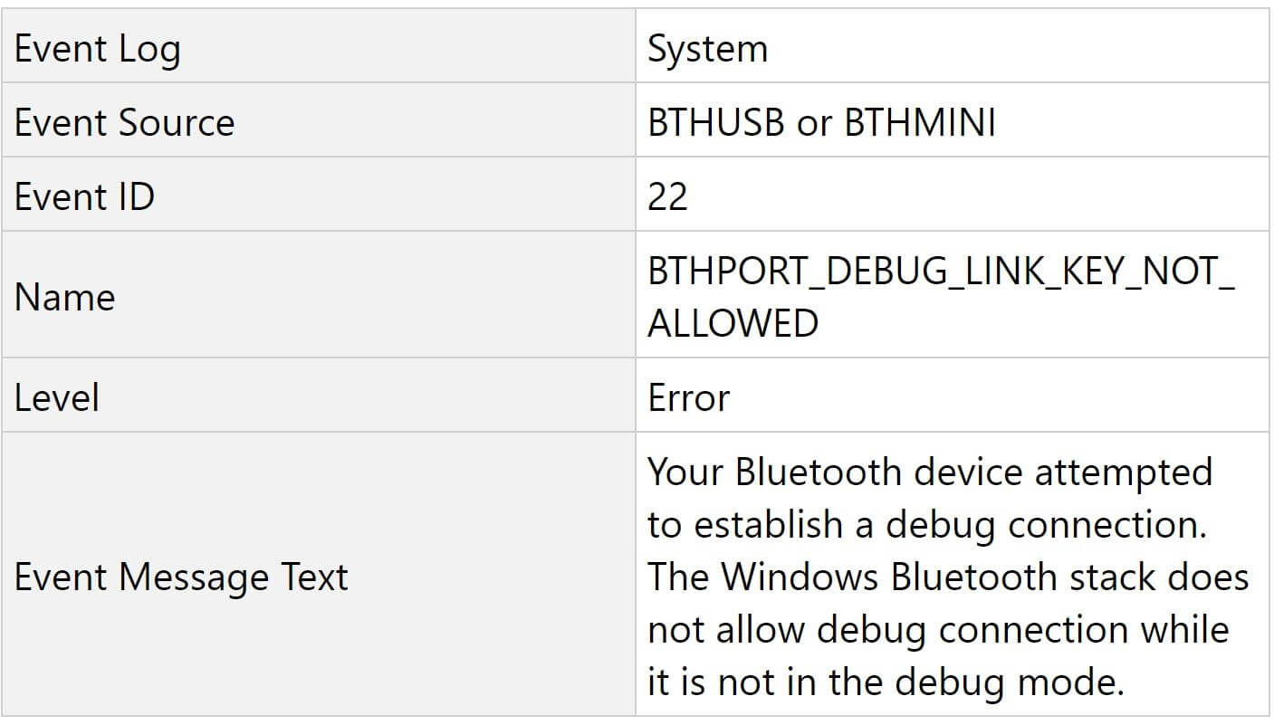 bluetooth stack windows 10 bluetooth stack windows 10