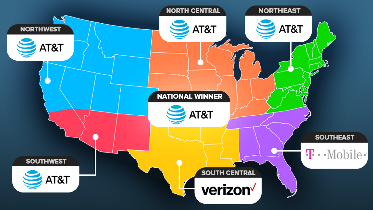 AT&T unseats Verizon as the nation's fastest wireless carrier  TechSpot