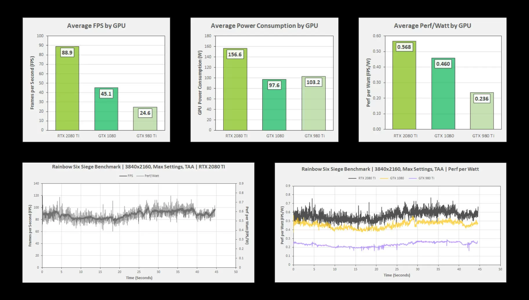 Frameview nvidia. NVIDIA FRAMEVIEW. NVIDIA FRAMEVIEW SDK что это. Приложение FRAMEVIEW. NVIDIA FRAMEVIEW SDK service какой Тип запуска