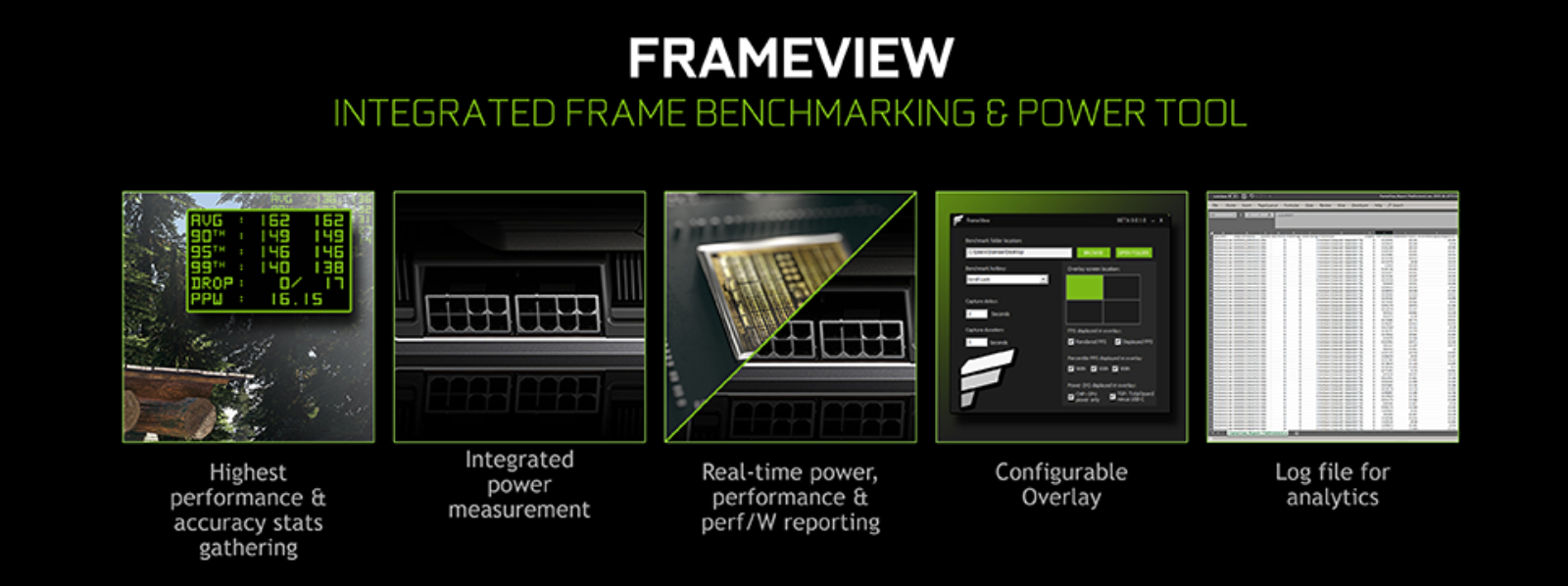 Nvidia's FrameView gaming benchmark tool promises highly accurate GPU performance and power usage data