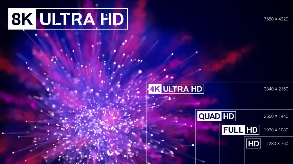 Consumer Technology Association sets official standard for 8K UHD TVs