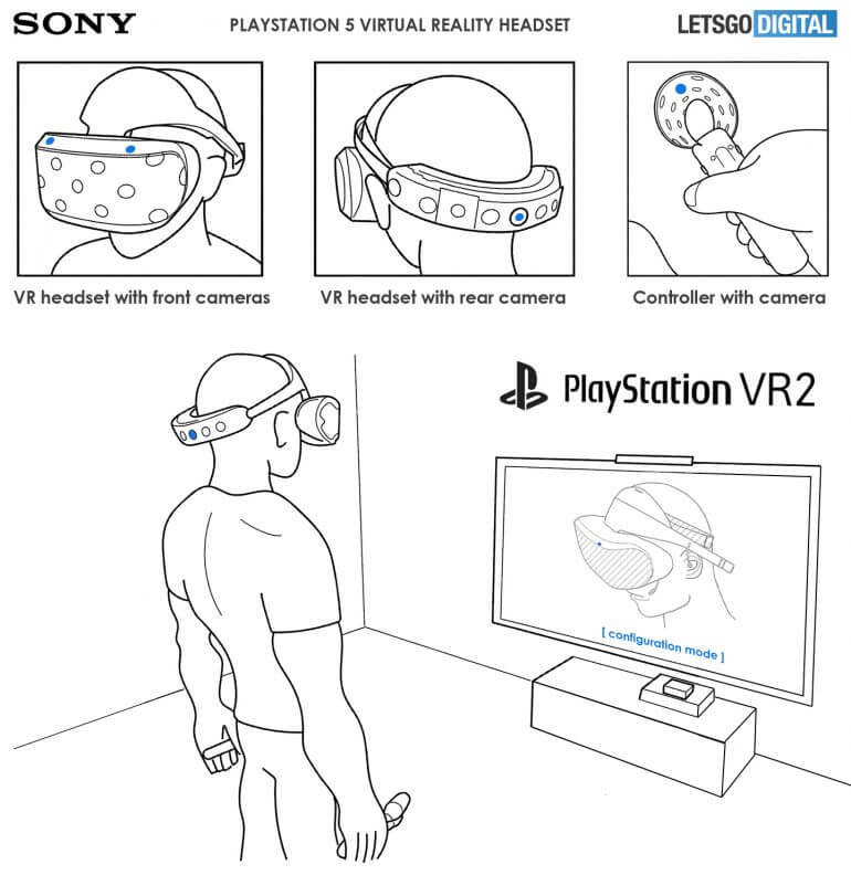 Sony patent reveals major upgrades to the PlayStation VR 2, including an augmented reality mode
