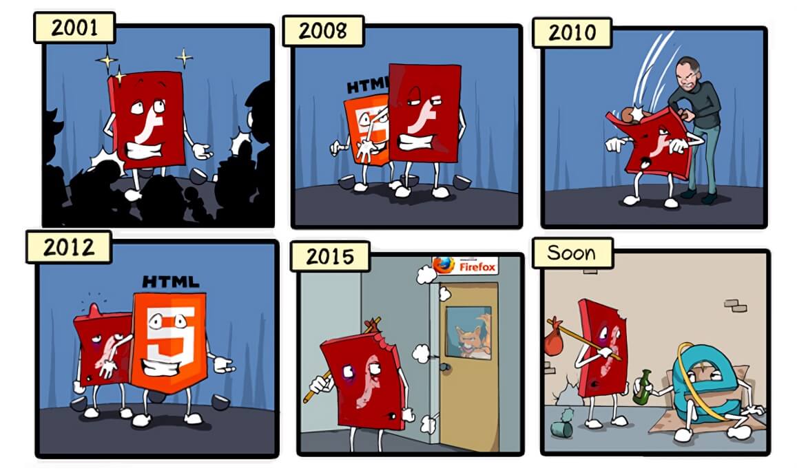 How to play Flash games after Adobe 'killed' them forever in 2020 - Times of India