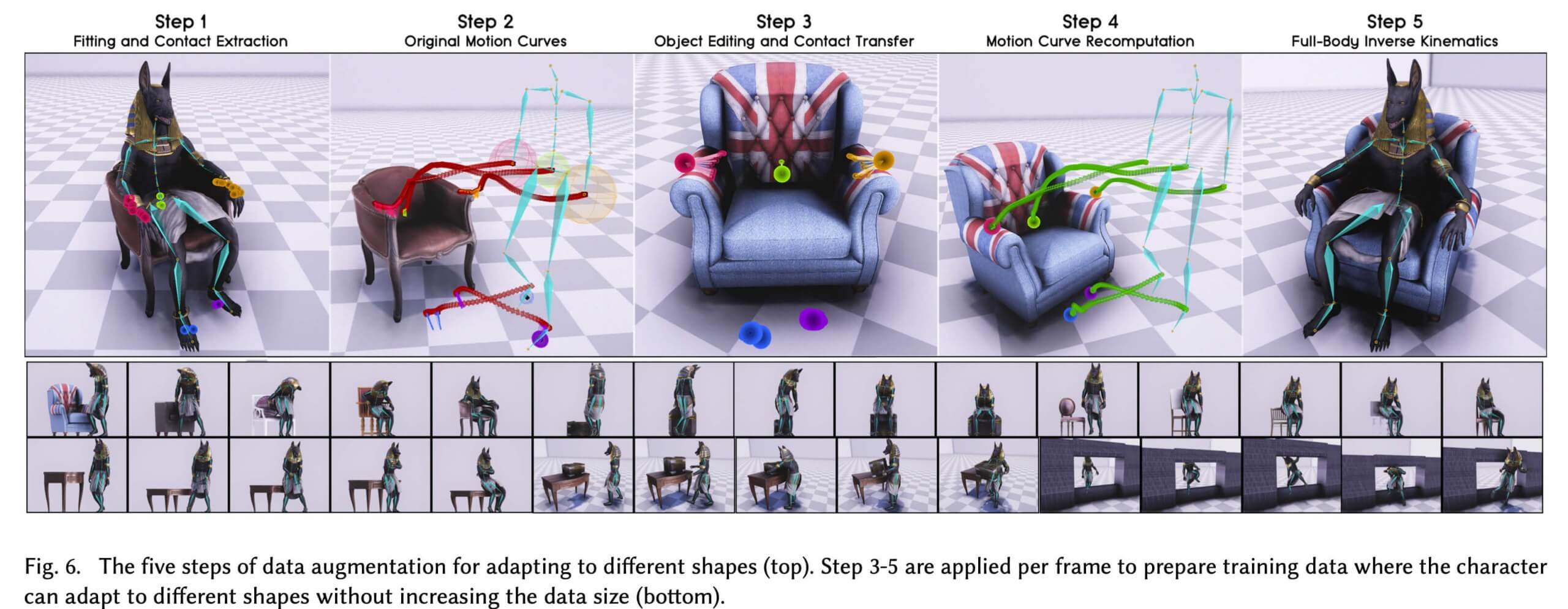 Using deep learning to make video game characters move more realistically | TechSpot Using deep learning to make video game characters move more realistically | TechSpot
