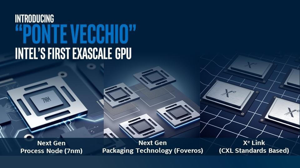 Intel reveals Ponte Vecchio, its Xe HPC GPU