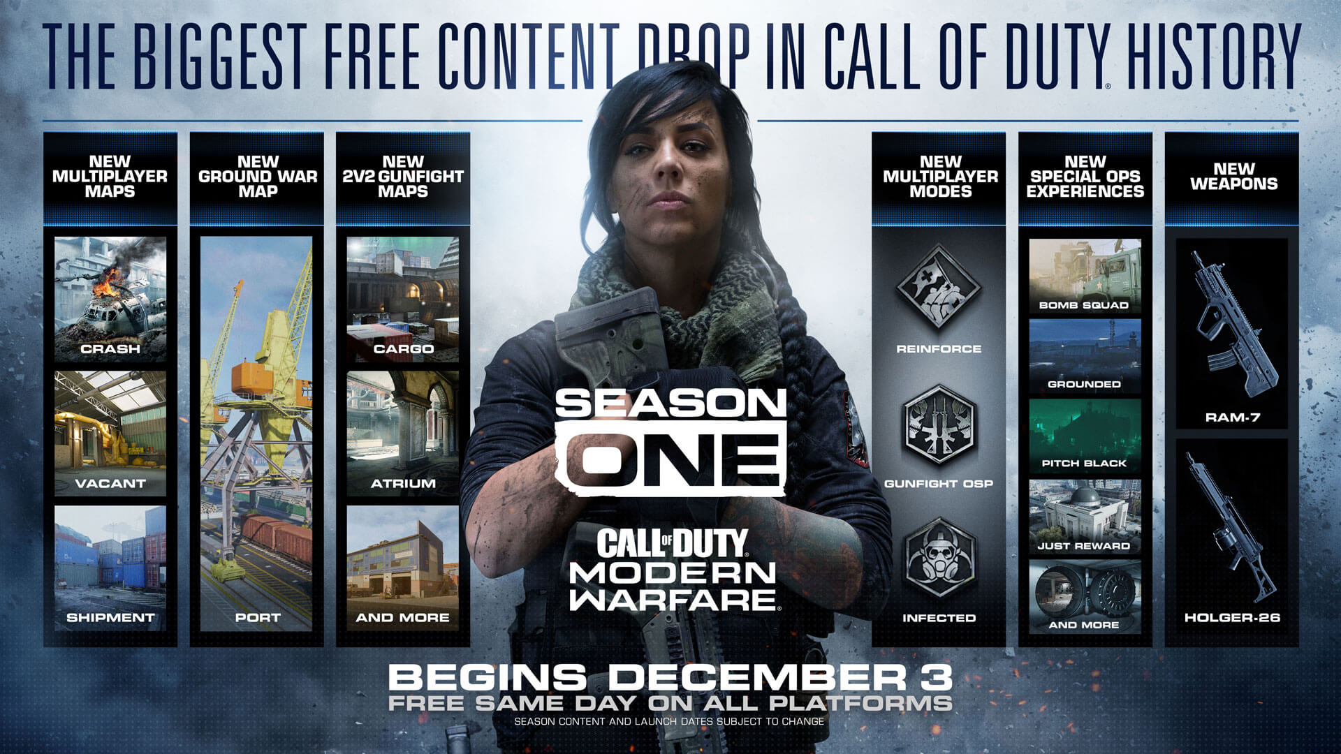 Modern Warfare will receive its biggest free content update next week