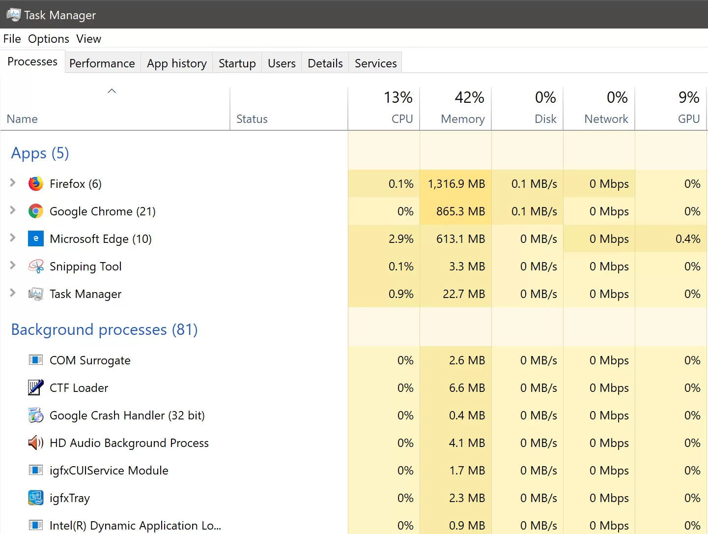 Task Manager creator shares little-known tips and tricks for using the app