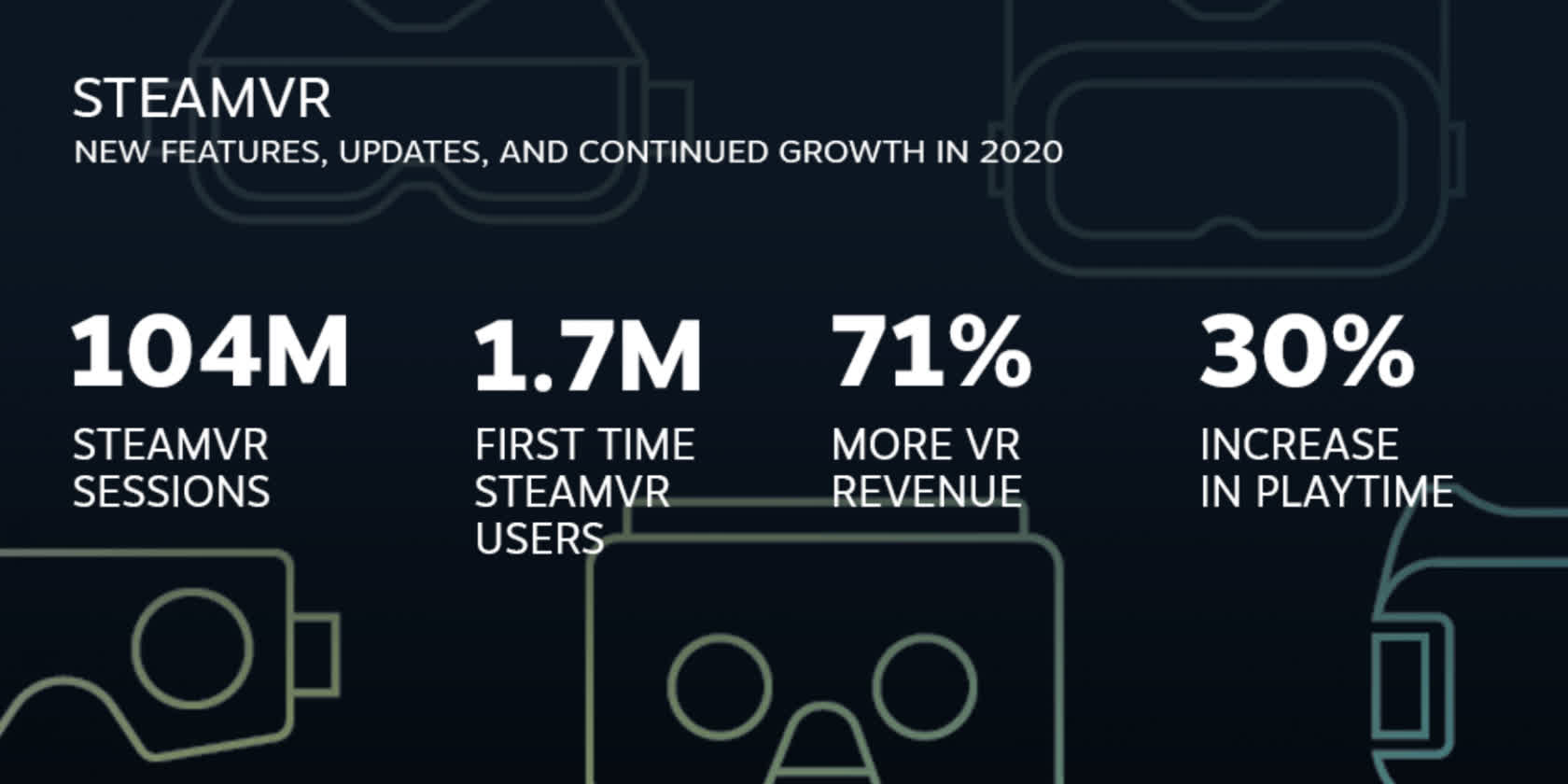 Steam oculus rift cv1 фото 49