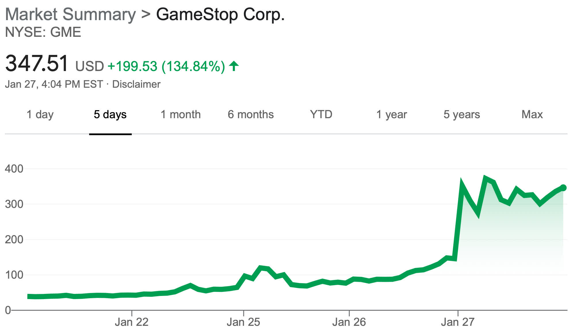 GameStop and AMC shorters lost $930 million