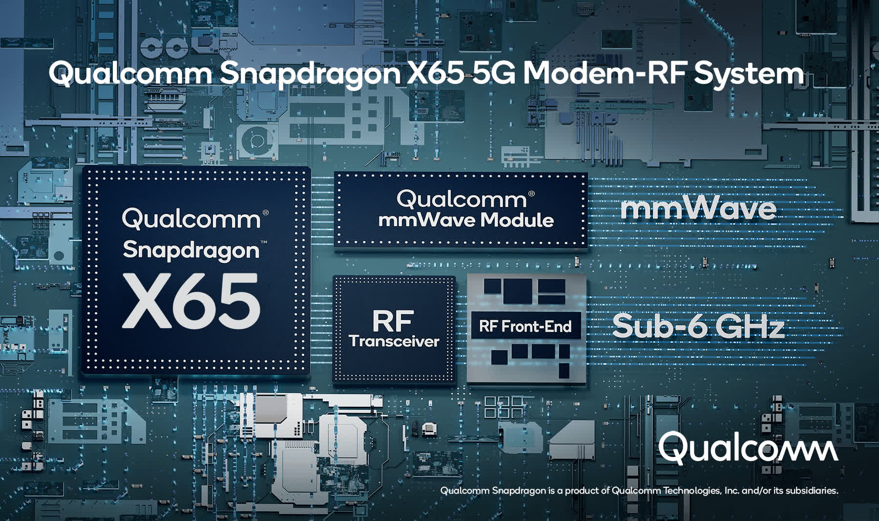 Qualcomm announces fourth-gen X65 5G modem with speeds up to 10Gbps