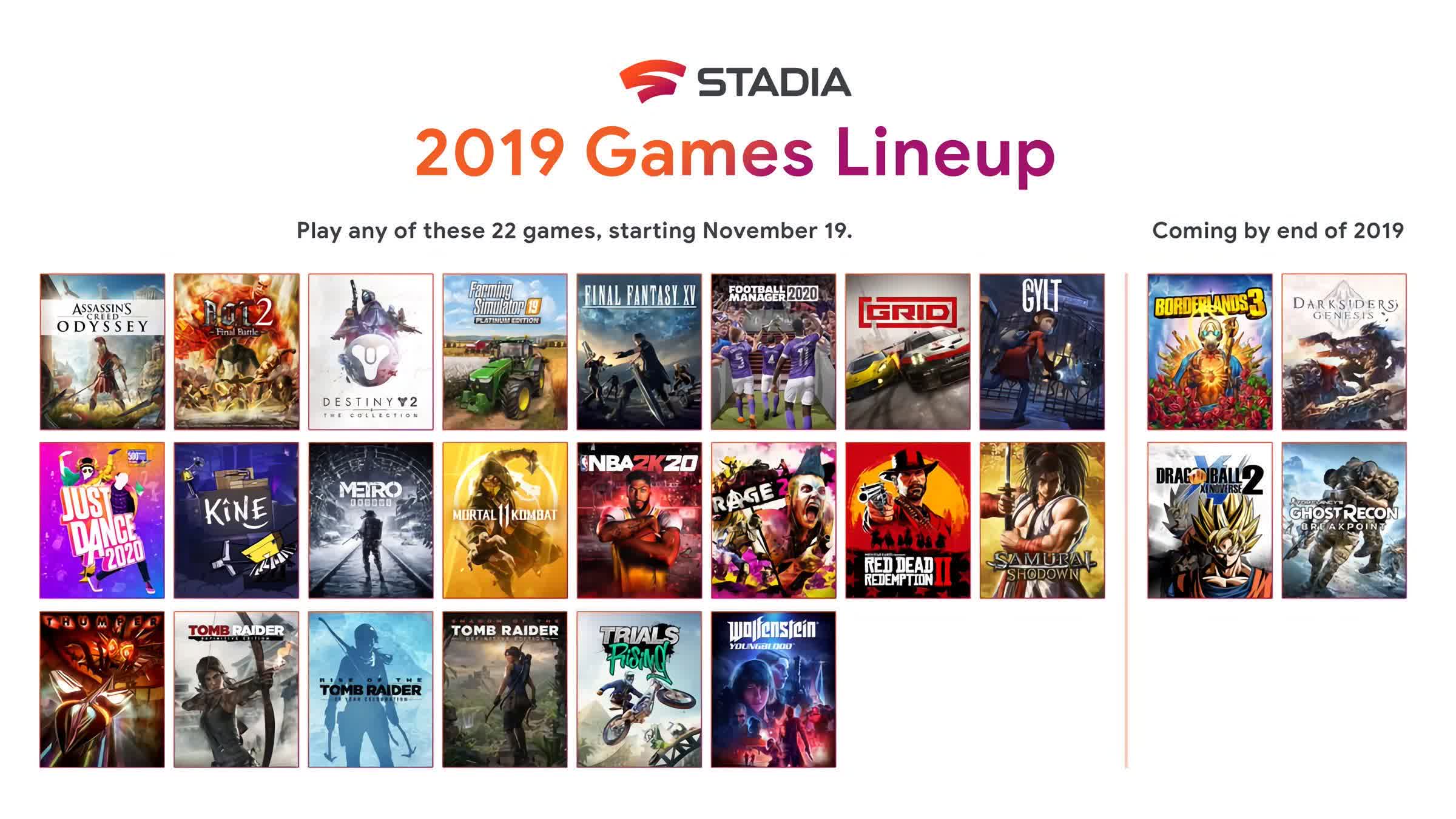 Borderlands 3, Dragon Ball Xenoverse 2 hit Google Stadia