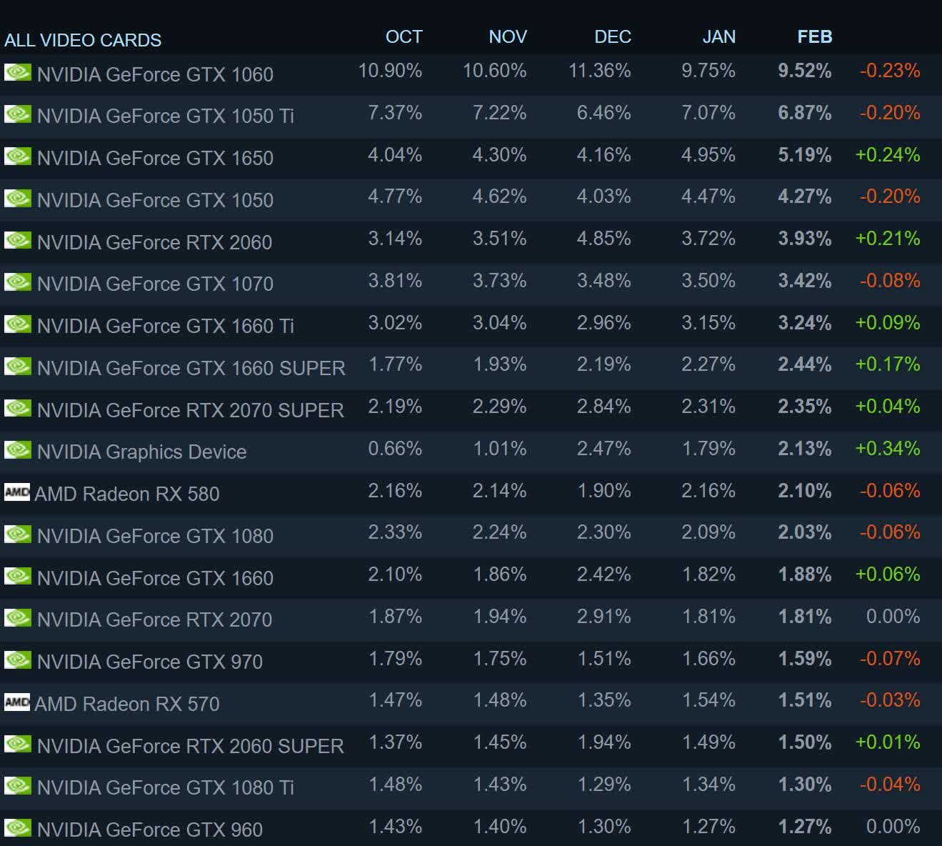 Steam latest releases фото 92