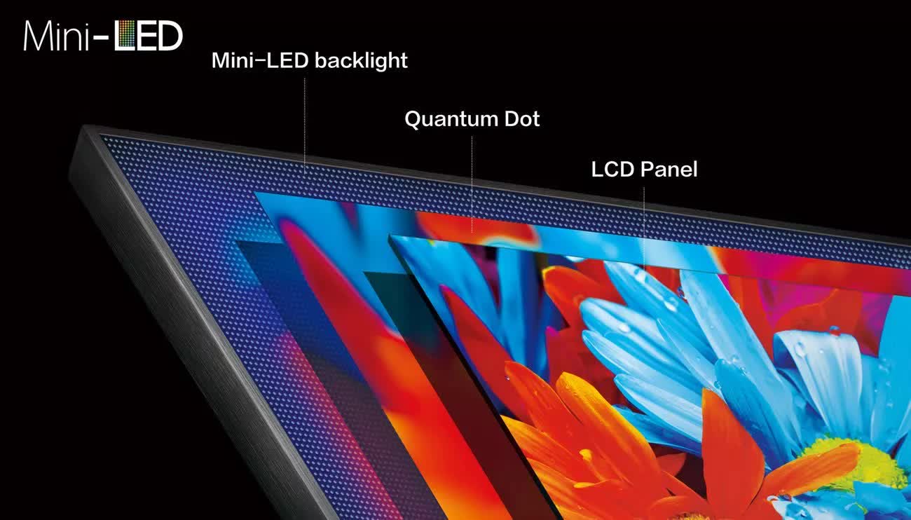 lcd display issues supplier