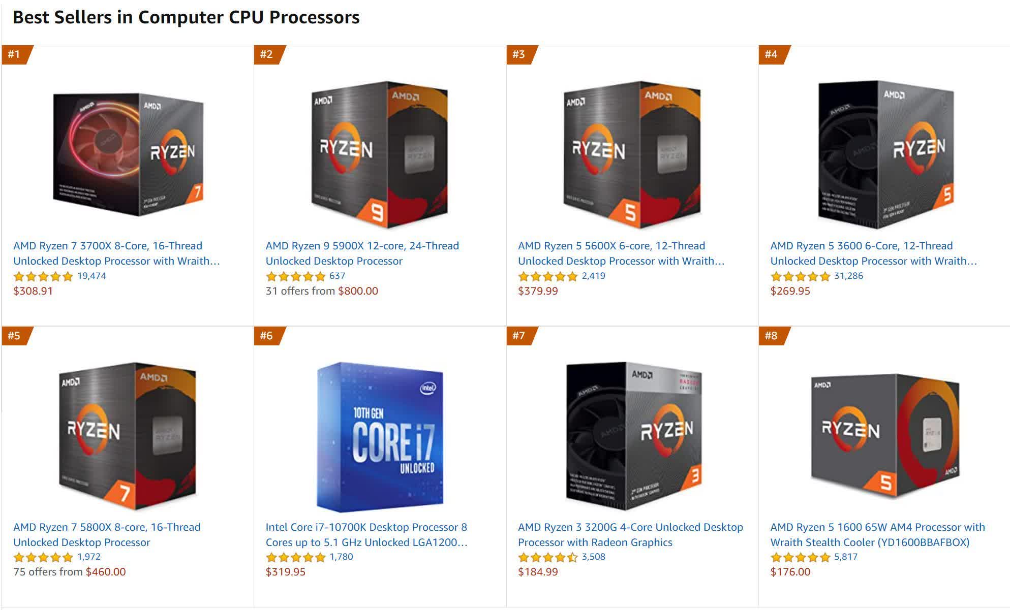 Perth Blackborough upassende Illustrer AMD dominates Amazon's best-selling CPU chart, despite Intel's discounts |  TechSpot