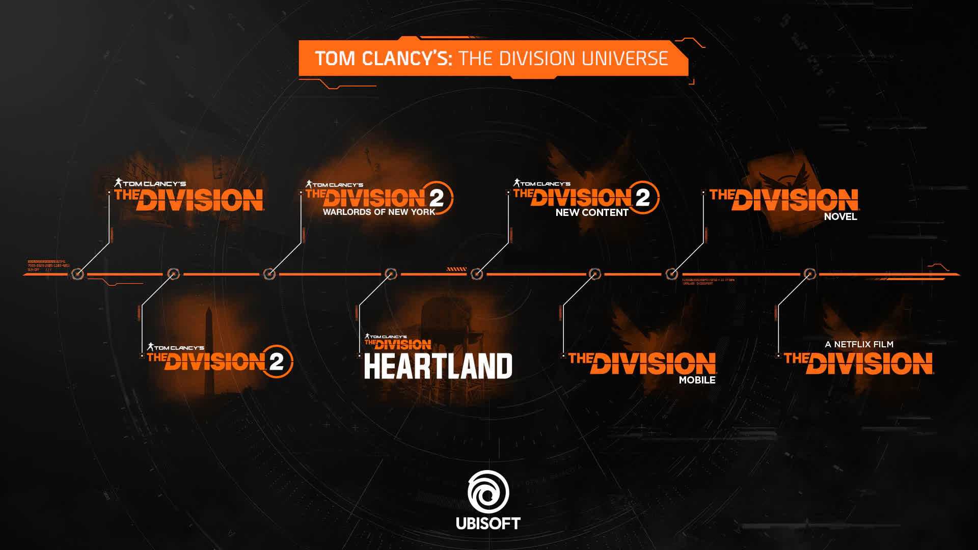 Ubisoft is expanding the Tom Clancy's The Division franchise with new