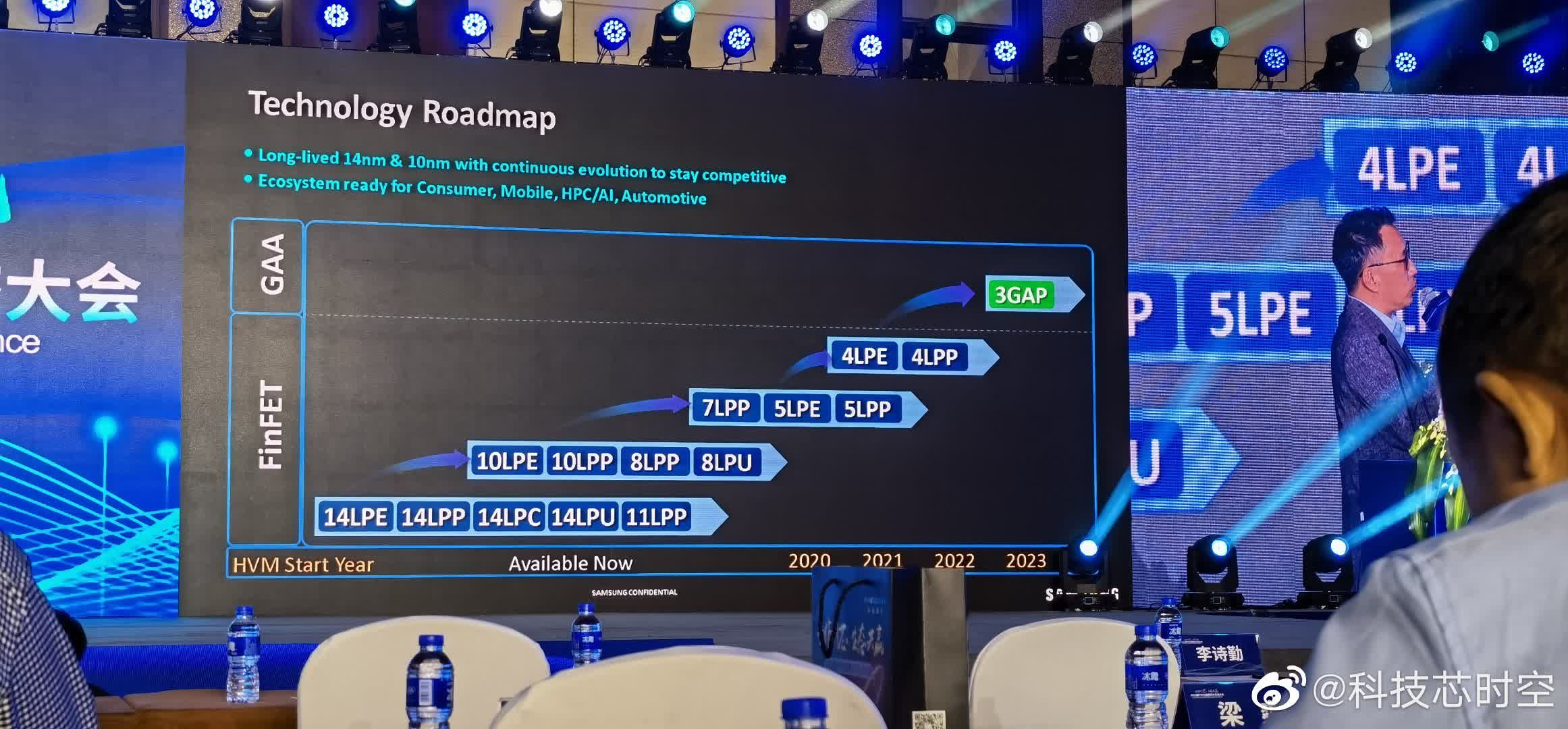 Samsung's 3nm process might be coming next year, but not for everyone