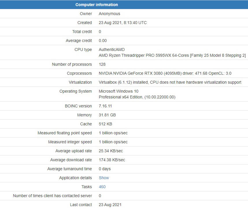 Amd hotsell threadripper 5990x