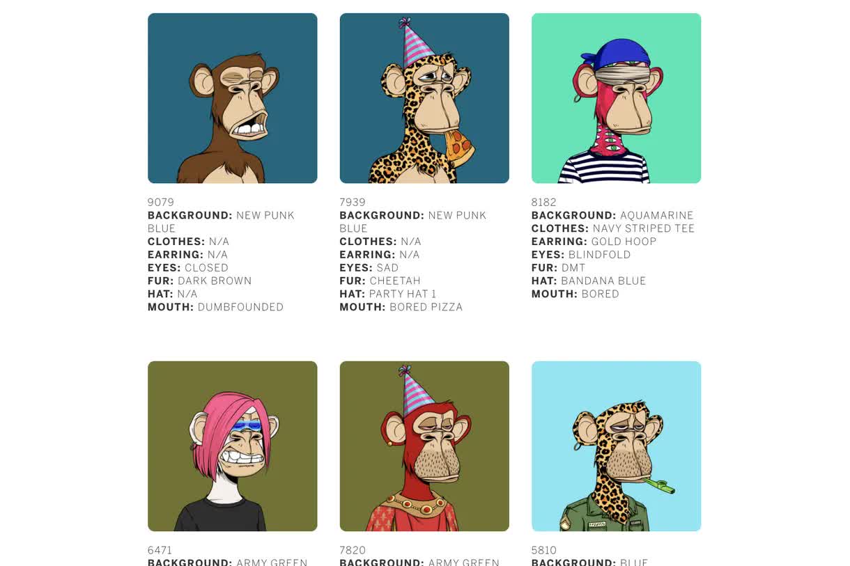 Set of NFTs depicting cartoon apes sells for $ million at Sotheby's | TechSpot Set of NFTs depicting cartoon apes sells for $ million at Sotheby's | TechSpot