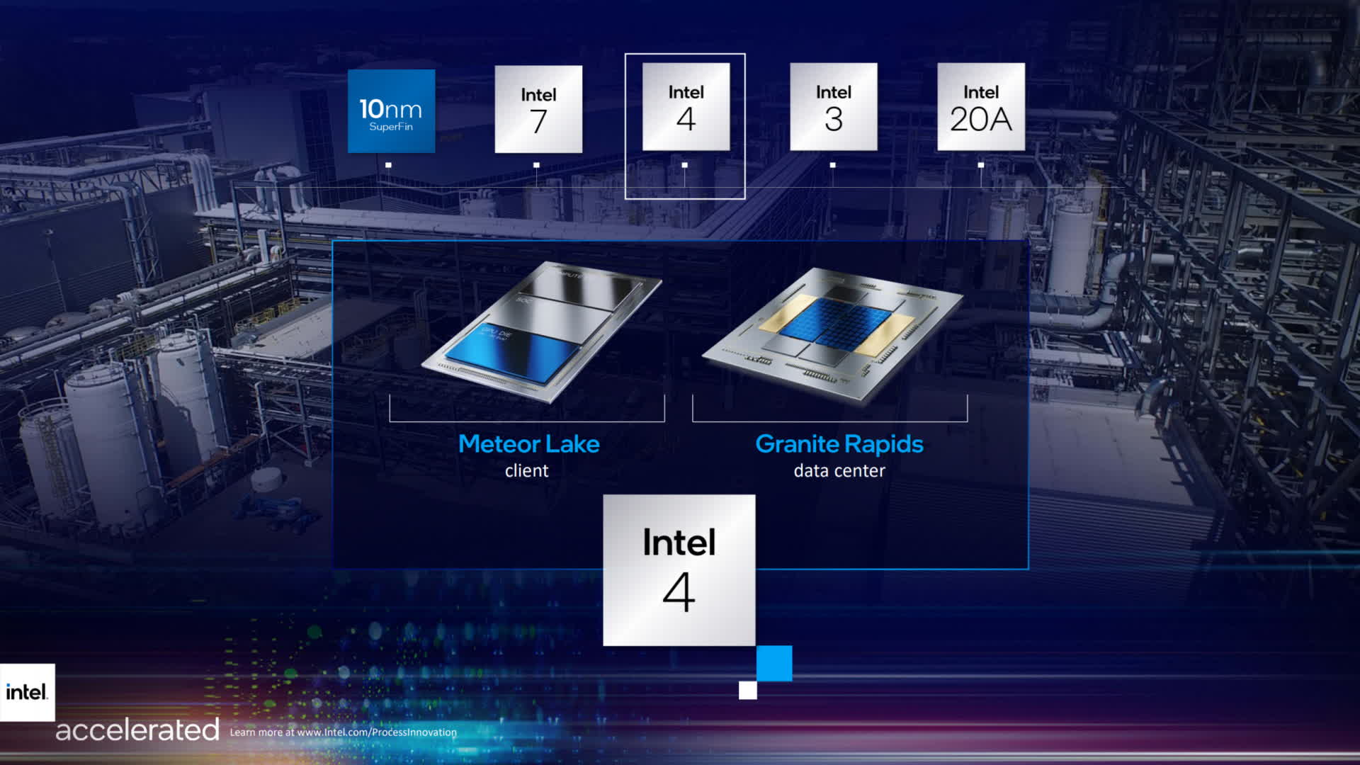Intel powers on its first 14th-gen Meteor Lake CPU prototype | TechSpot