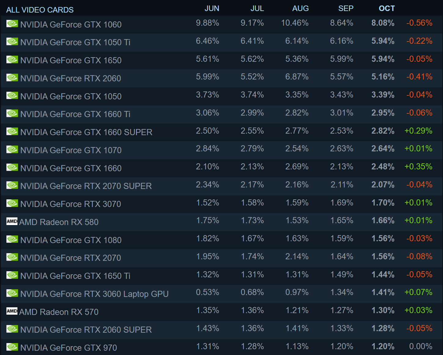 Funny Steam Names With Amazon Prime Tidegourmet funny-steam-names-with-amazon-prime-tidegourmet