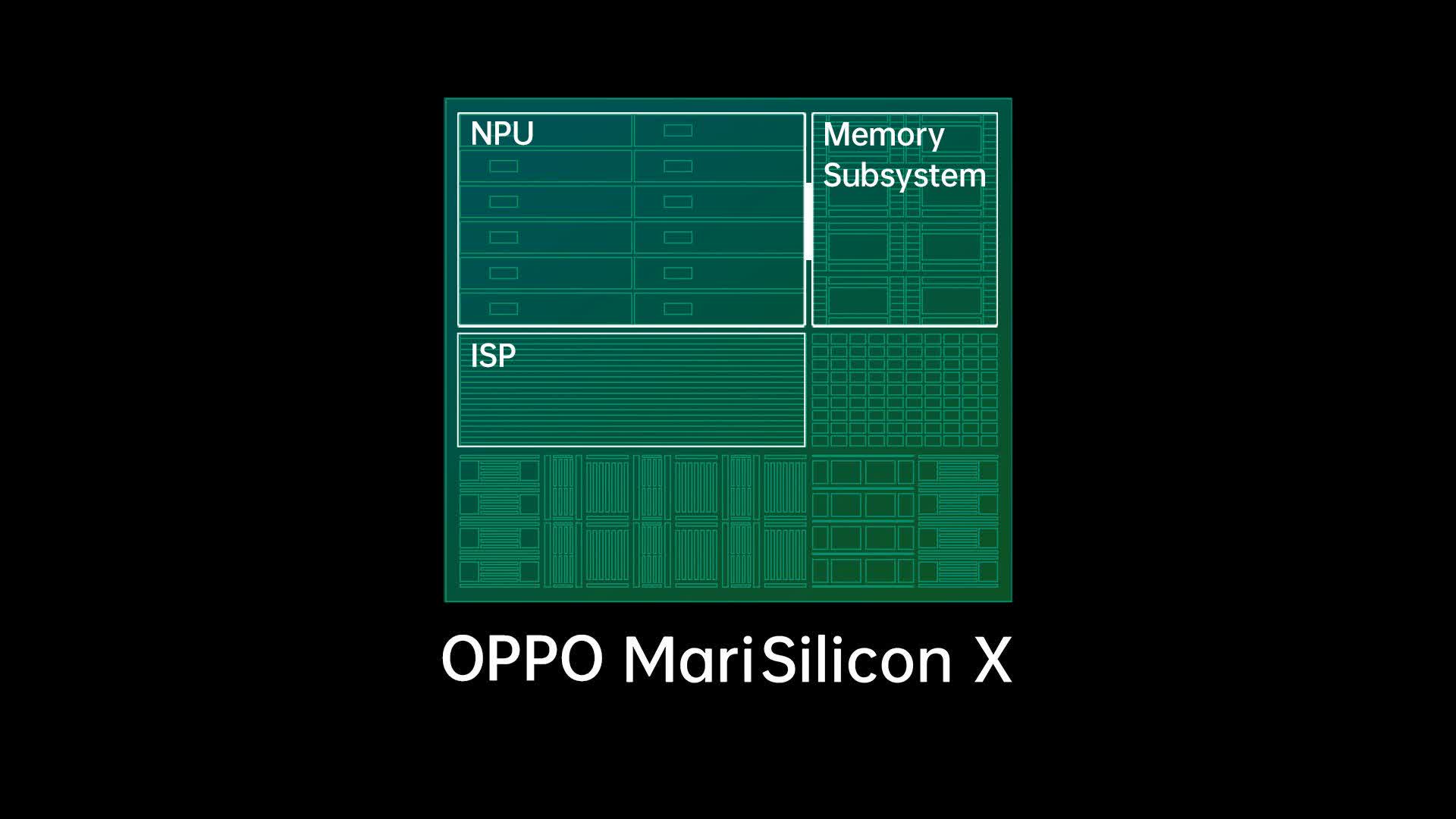 Oppo announces MariSilicon X, a self-made imaging NPU chipset