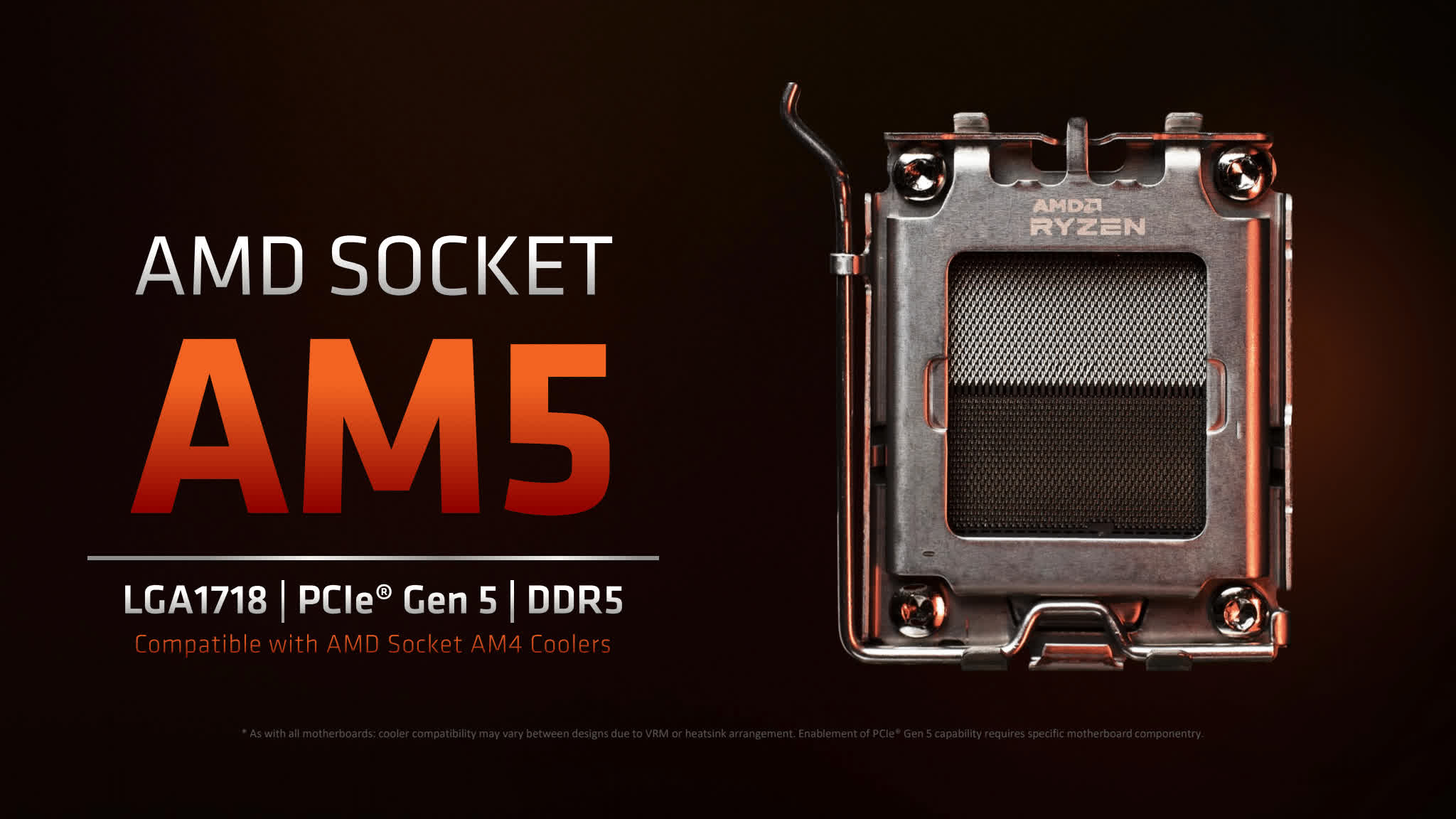 Ryzen 6000 top am5