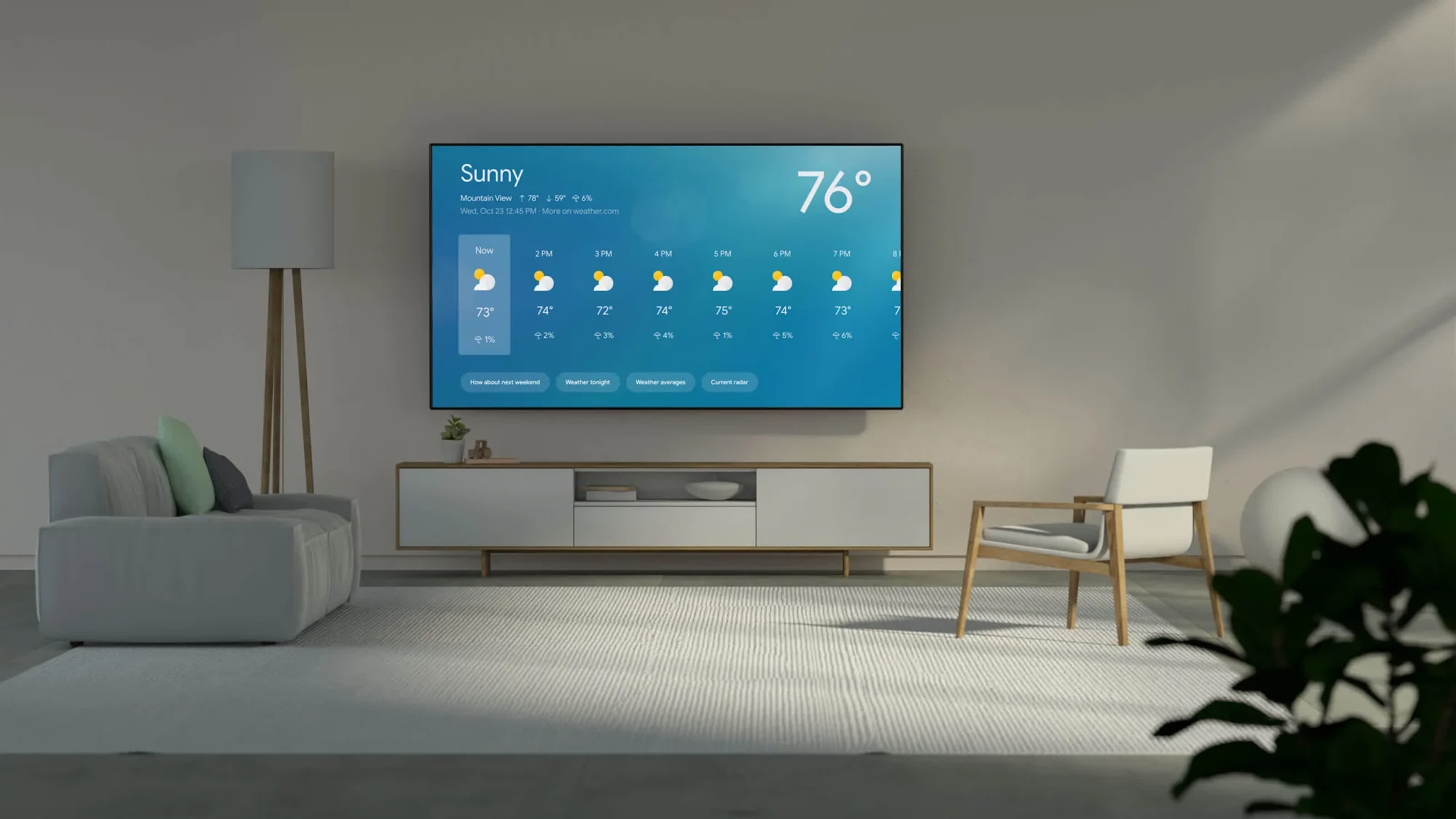 Google TV may expand into fitness, improve smart home capabilities in the near future