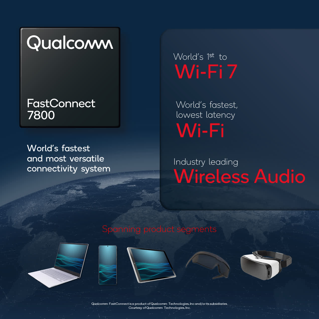 World's first Wi-Fi 7 router released by H3C & powered by Qualcomm