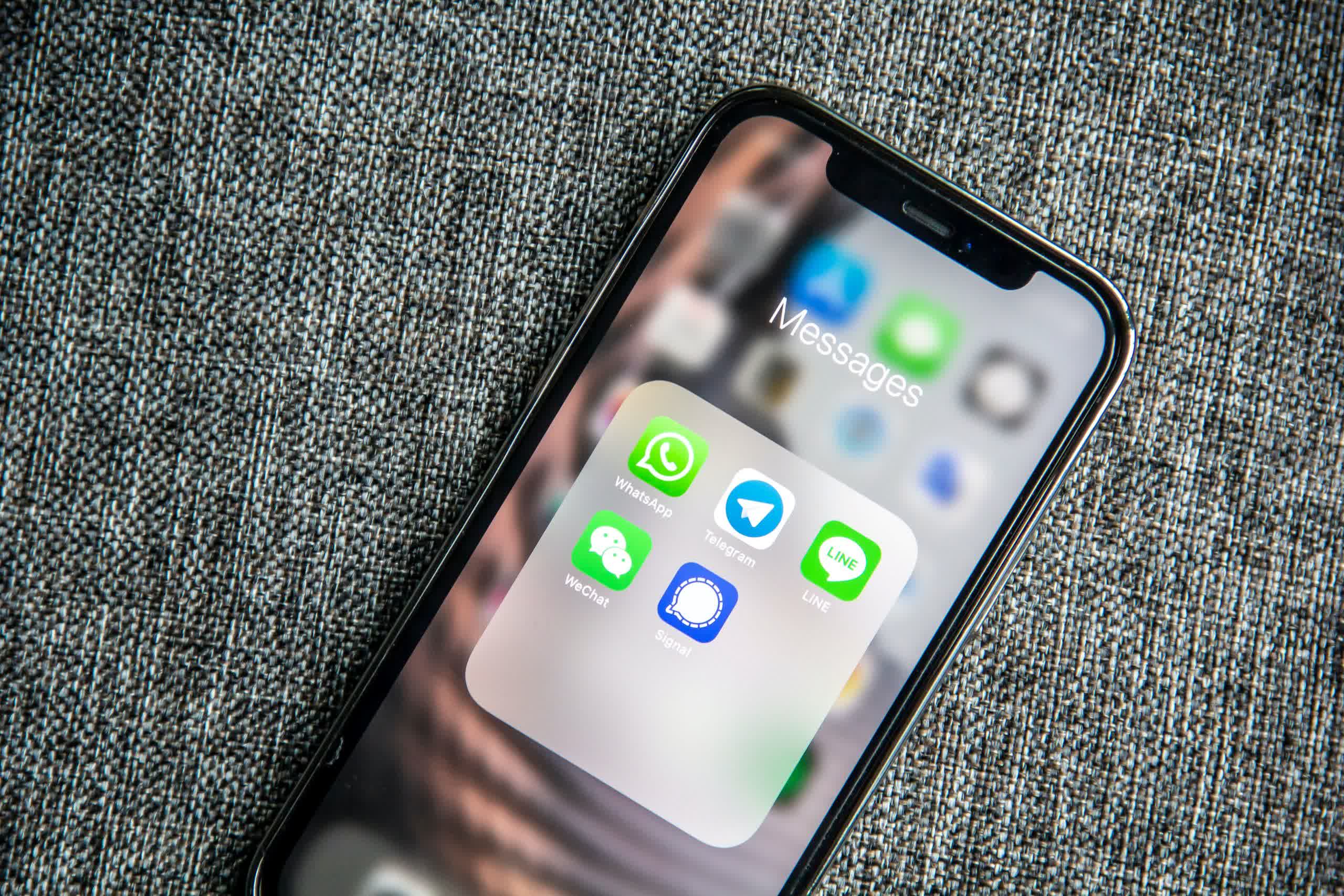 email not allowed telegram que significa