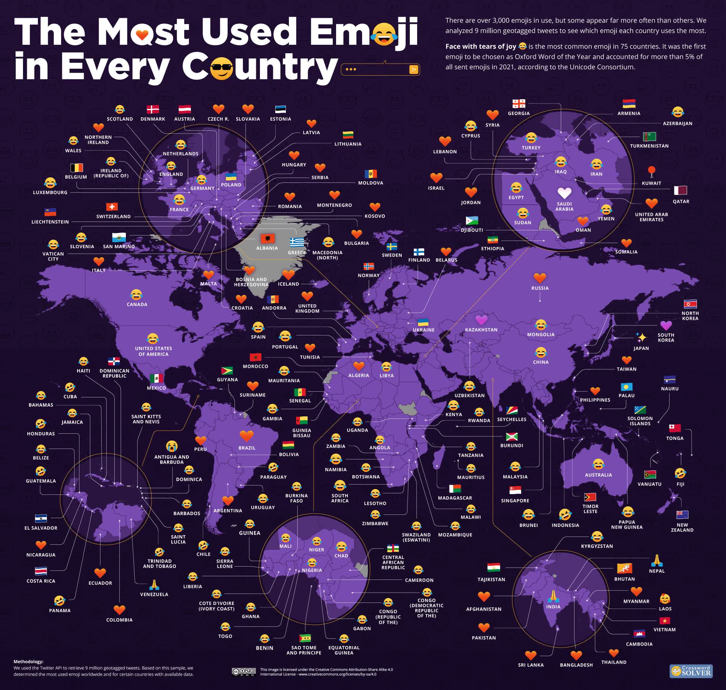 Face with tears of joy is the most popular emoji in the world