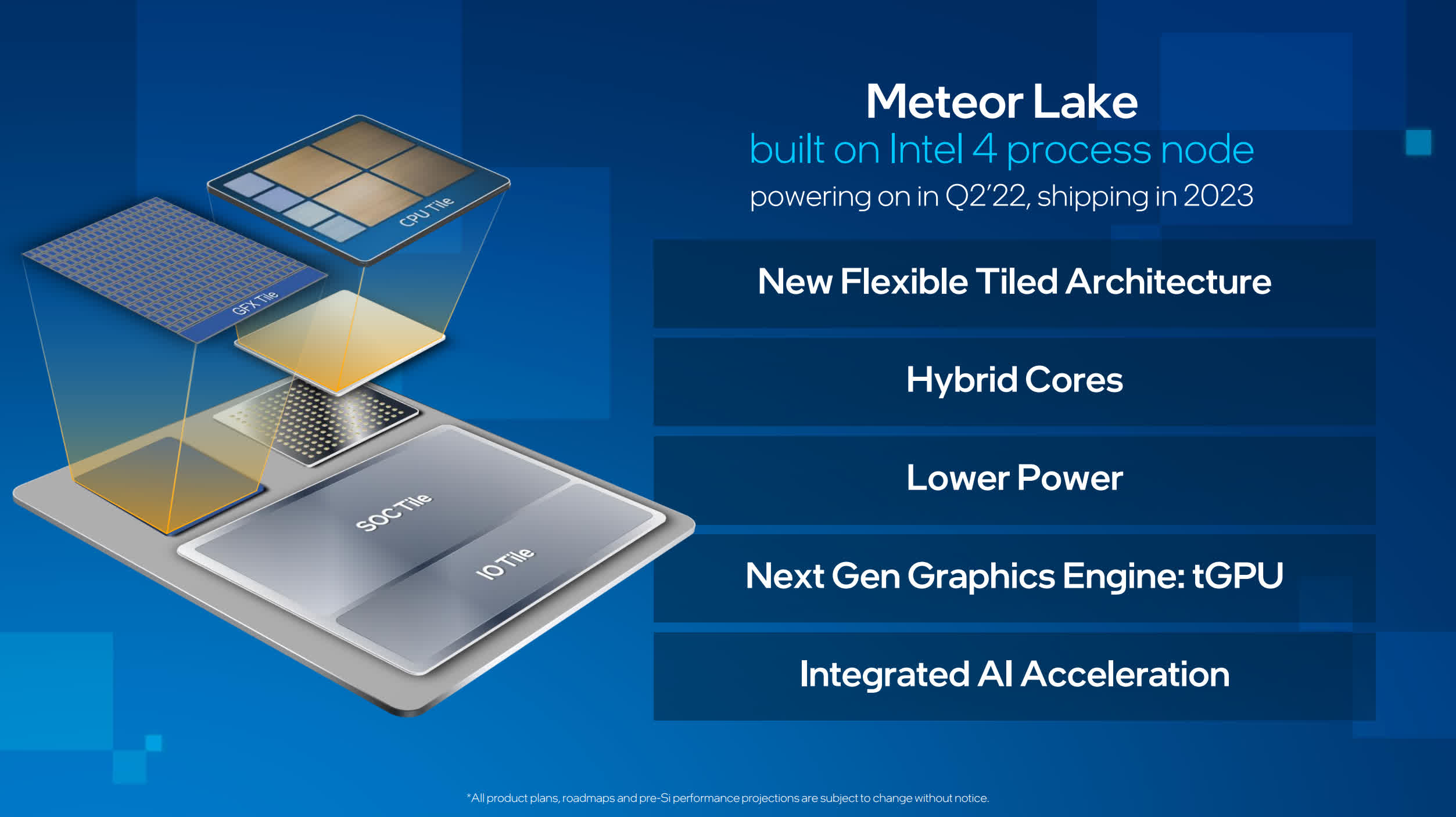 Intel's new 14th Gen CPUs arrive on October 17th with up to 6GHz