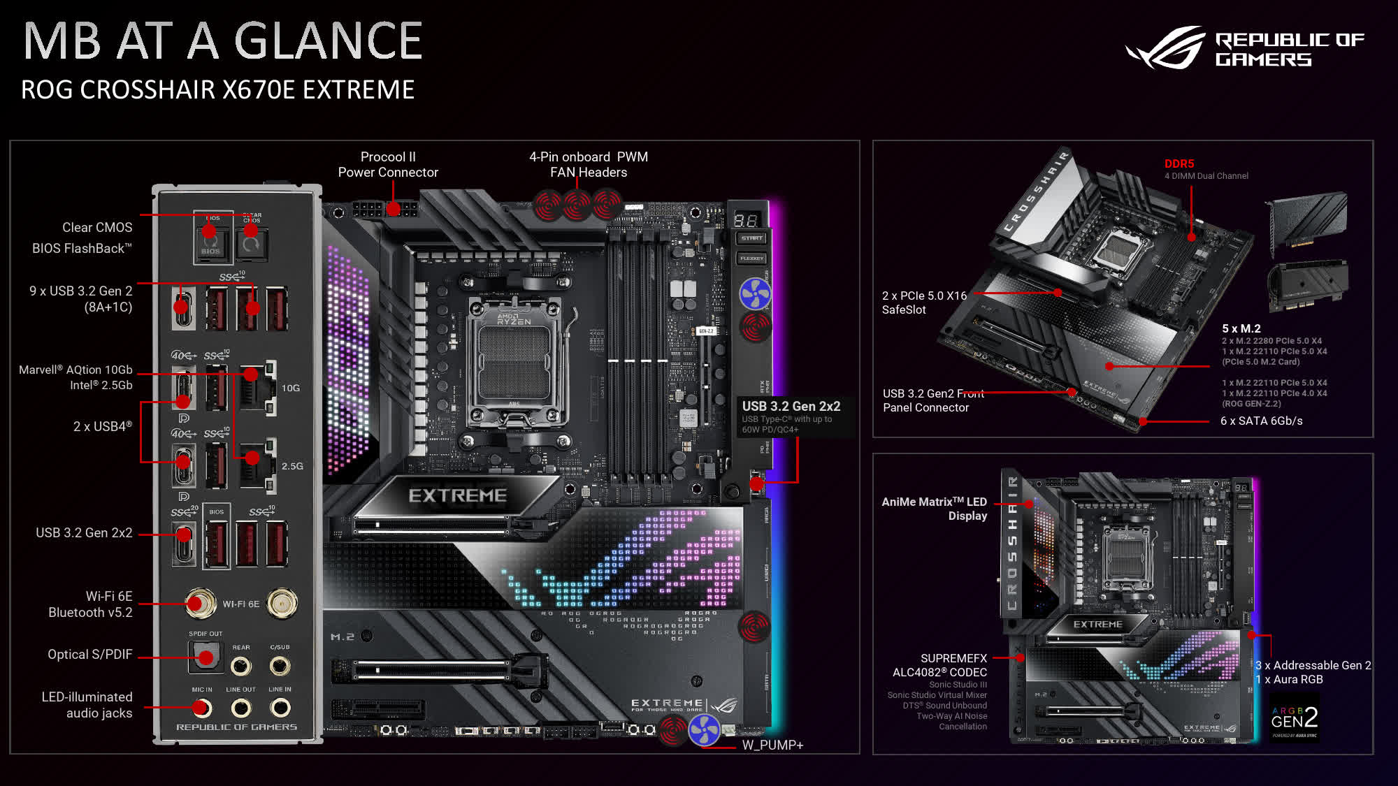 First Look! The Coolest Flagship AM5 Motherboards For AMD's Ryzen 7000