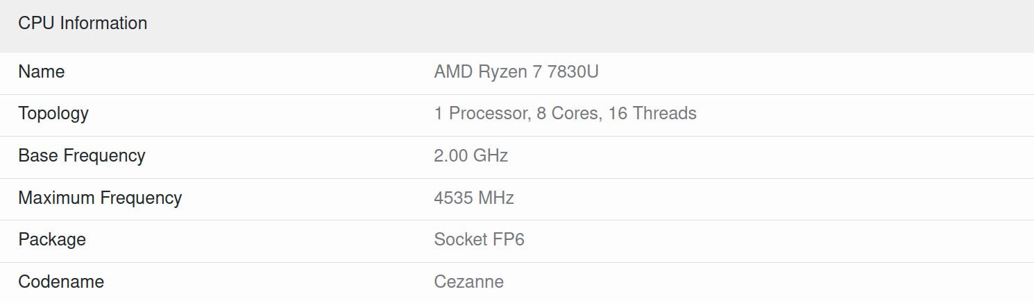 Geekbench was tricked: the Ryzen 7 7800X doesn't exist : r/Amd