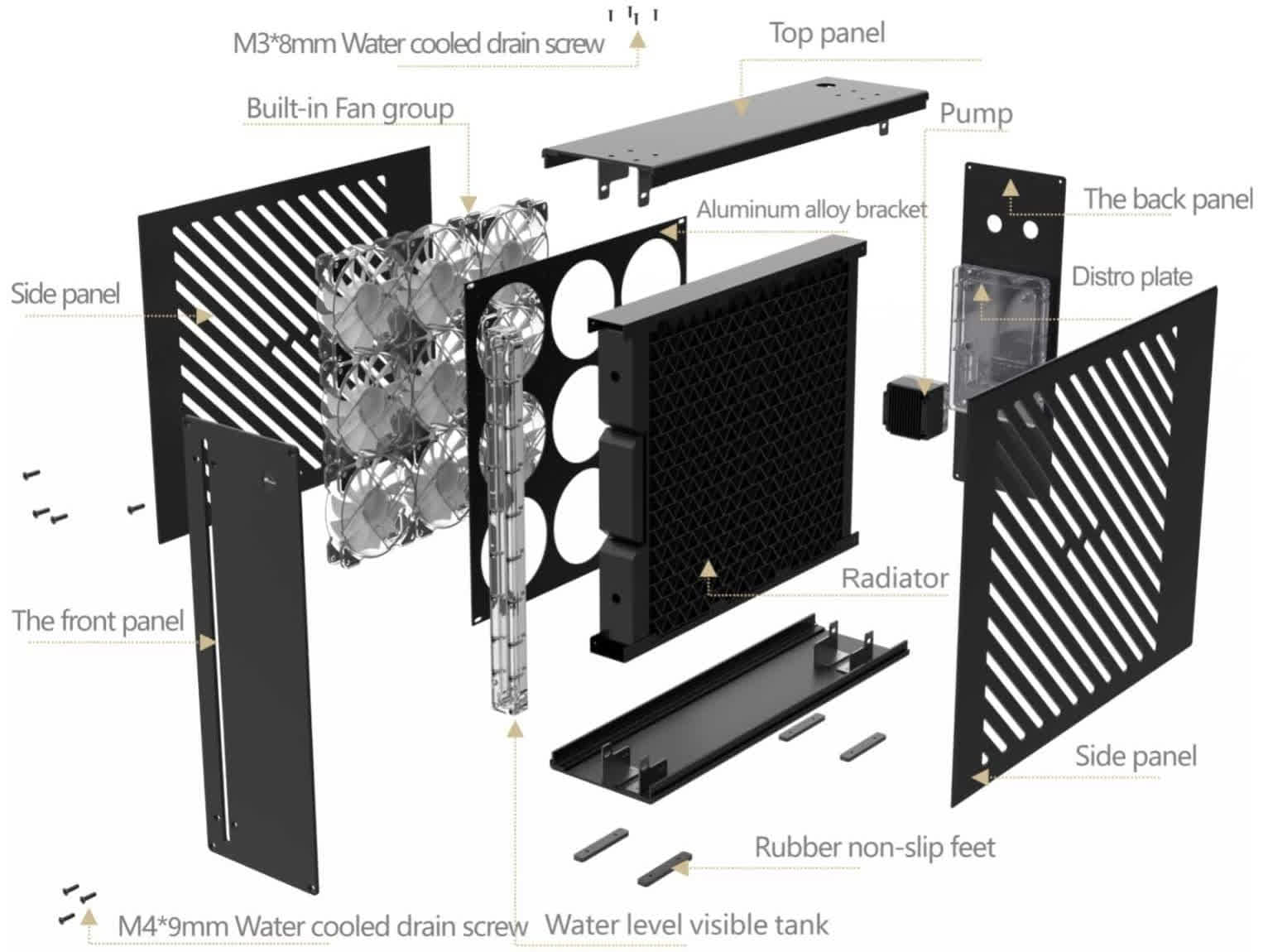 Bykski s external liquid cooler packs nine 120mm fans TechSpot