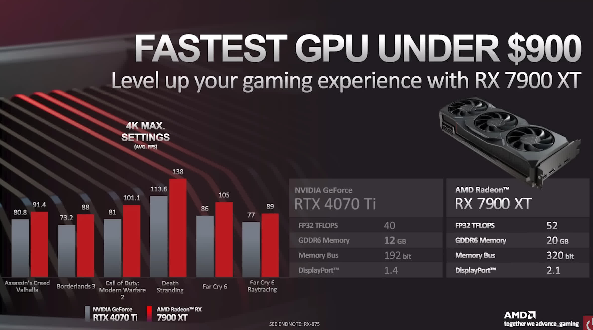 Graphics Card's Battle against Power Supply - Power Consumption and Peak  Power Demystified, igorsLAB