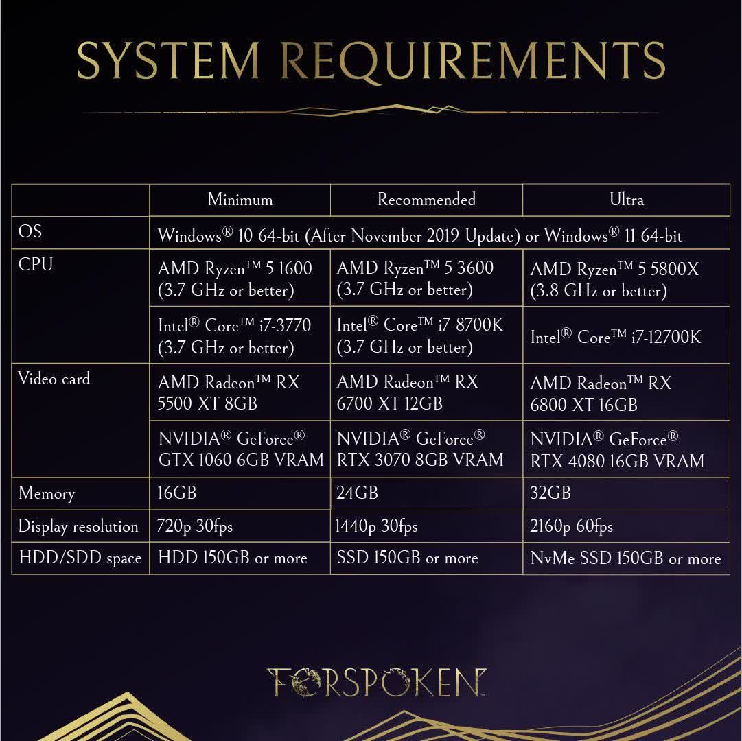 Dead Space System Requirements