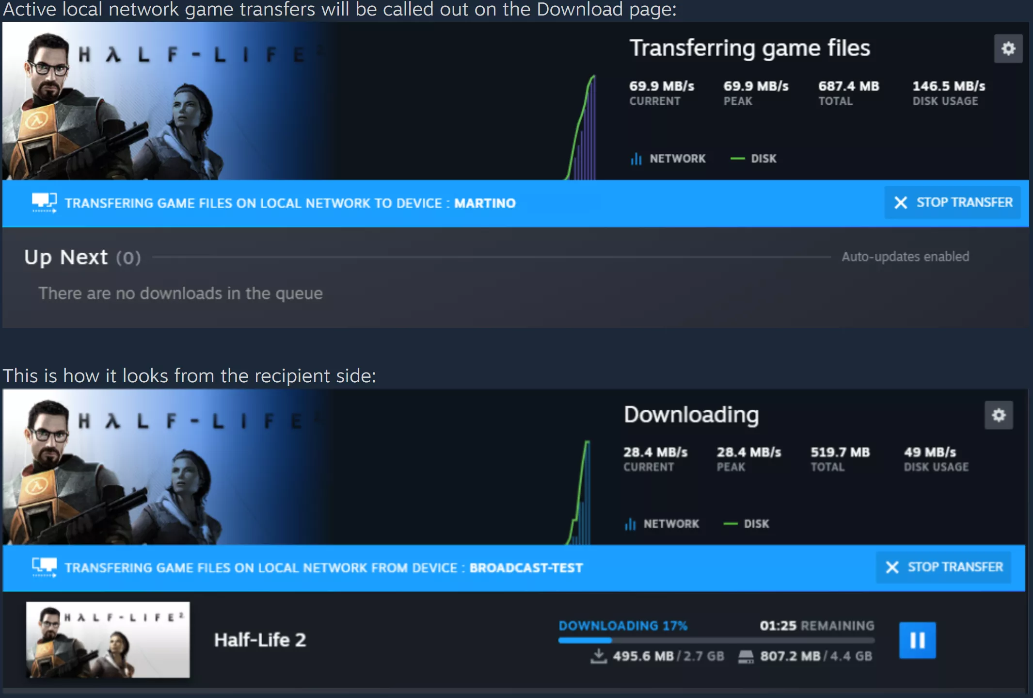 Steam now allows peer-to-peer game transfers over LAN