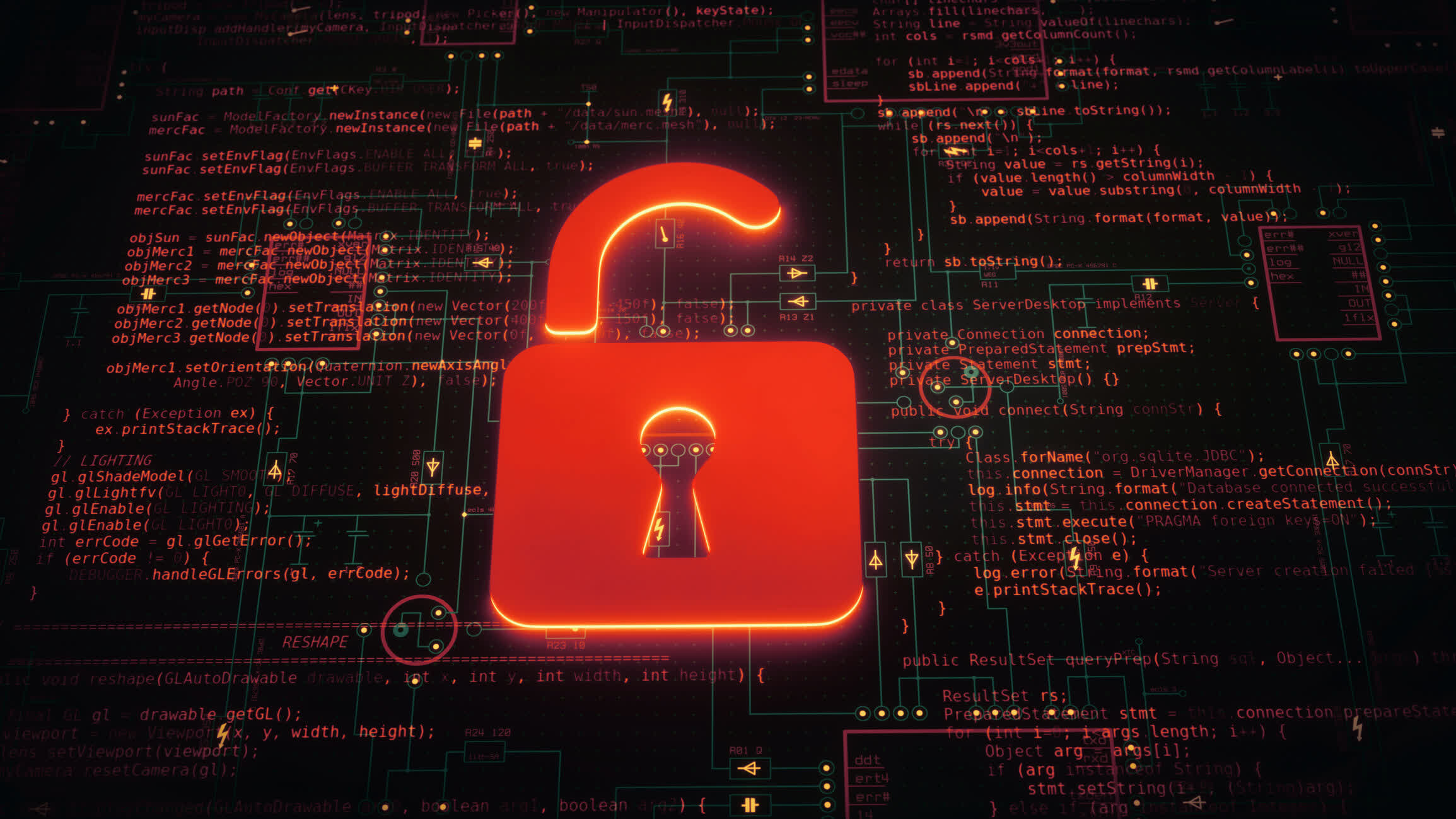 Hackers are targeting SonicWall devices with malware that can survive ...