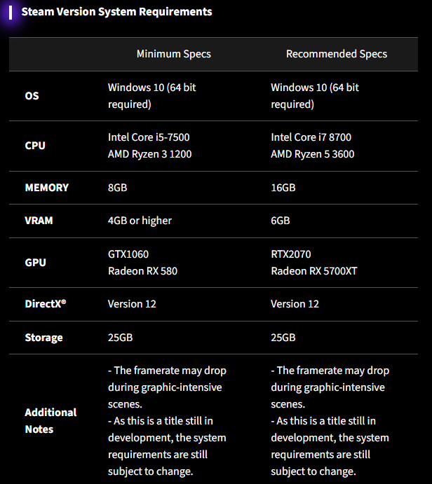 New World system requirements