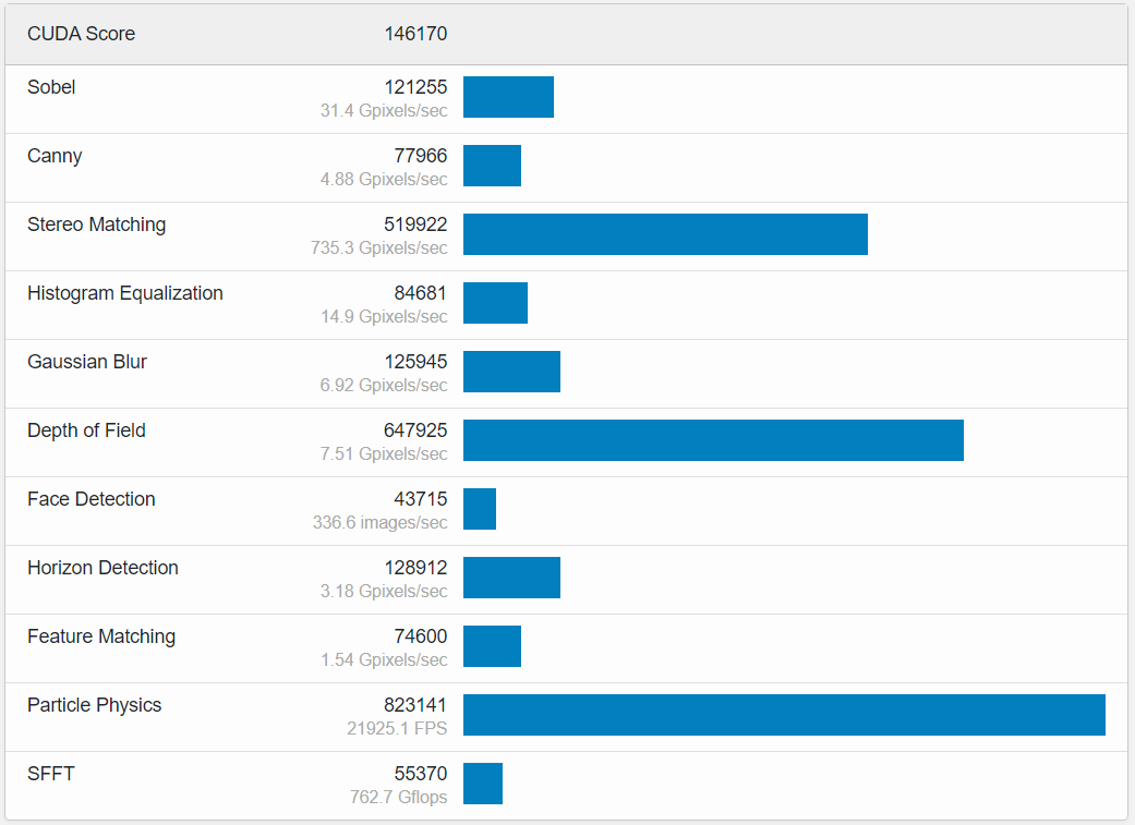 Rtx 4060 тесты в играх